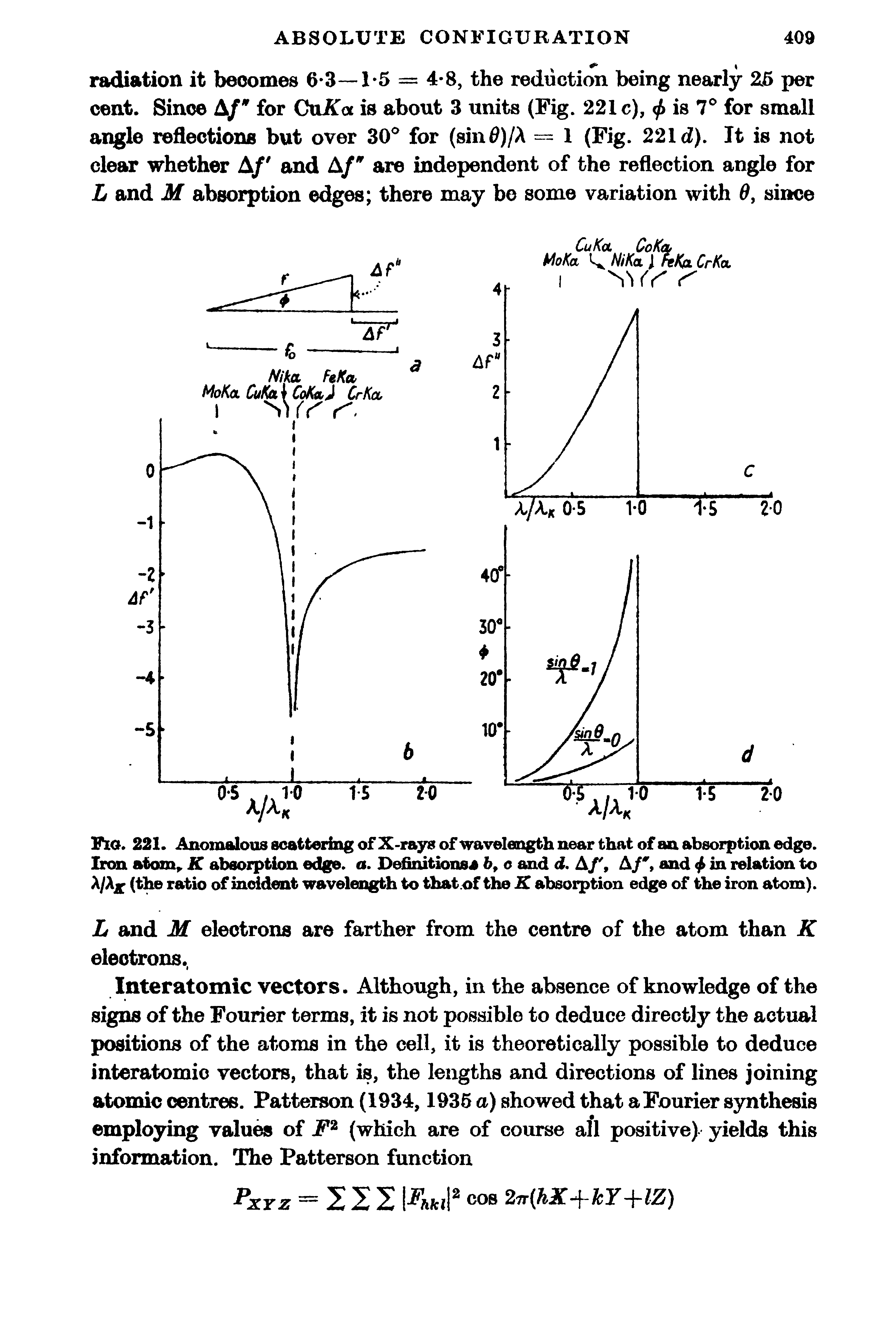 Fig. 221. Anomalous scattering of X-rays of wavelength near that of an absorption edge. Iron atom,. K absorption edge, a. Definitions4 6, o and d. A/, A/, and 4 in relation to A/Ajp (the ratio of incident wavelength to that. of the K absorption edge of the iron atom).
