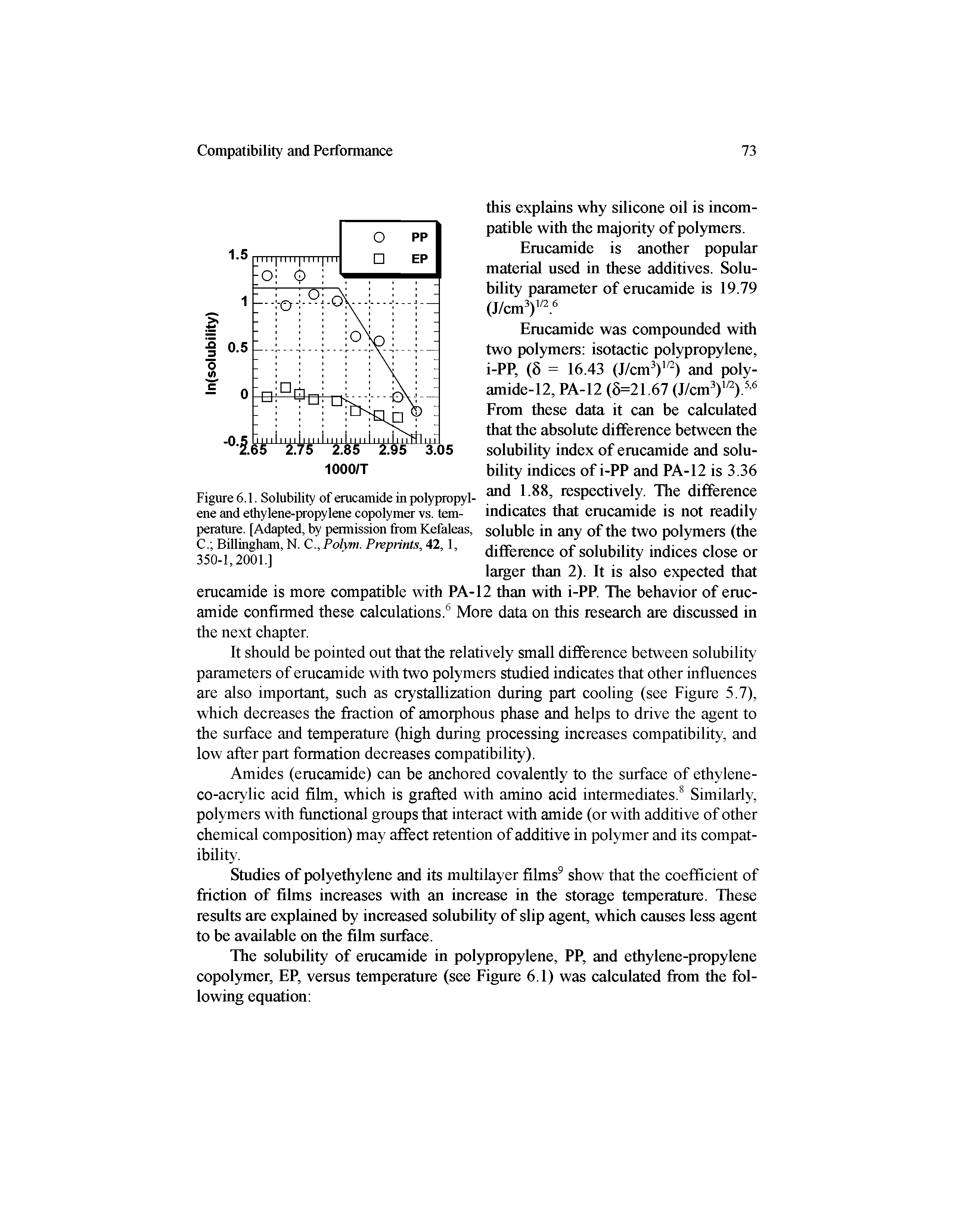 Figure 6.1. Solubility of erucamide in polypropylene and ethylene-propylene copolymer vs. temperature. [Adapted, by permission from Kefaleas, C. Billingham, N. C., Polym. Preprints, 42,1, 350-1,2001.]...