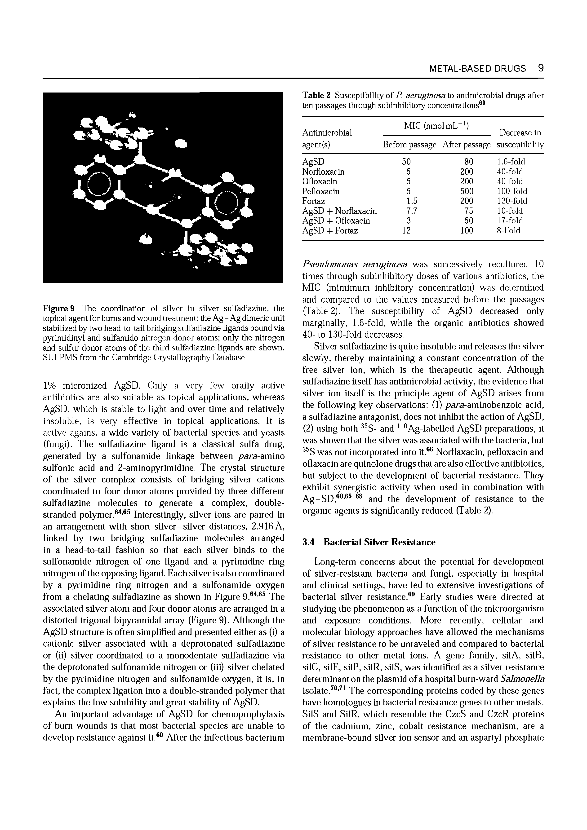 Table 2 Susceptibility of P. aeruginosa to antimicrobial drugs after ten passages through subinhibitory concentrations ...