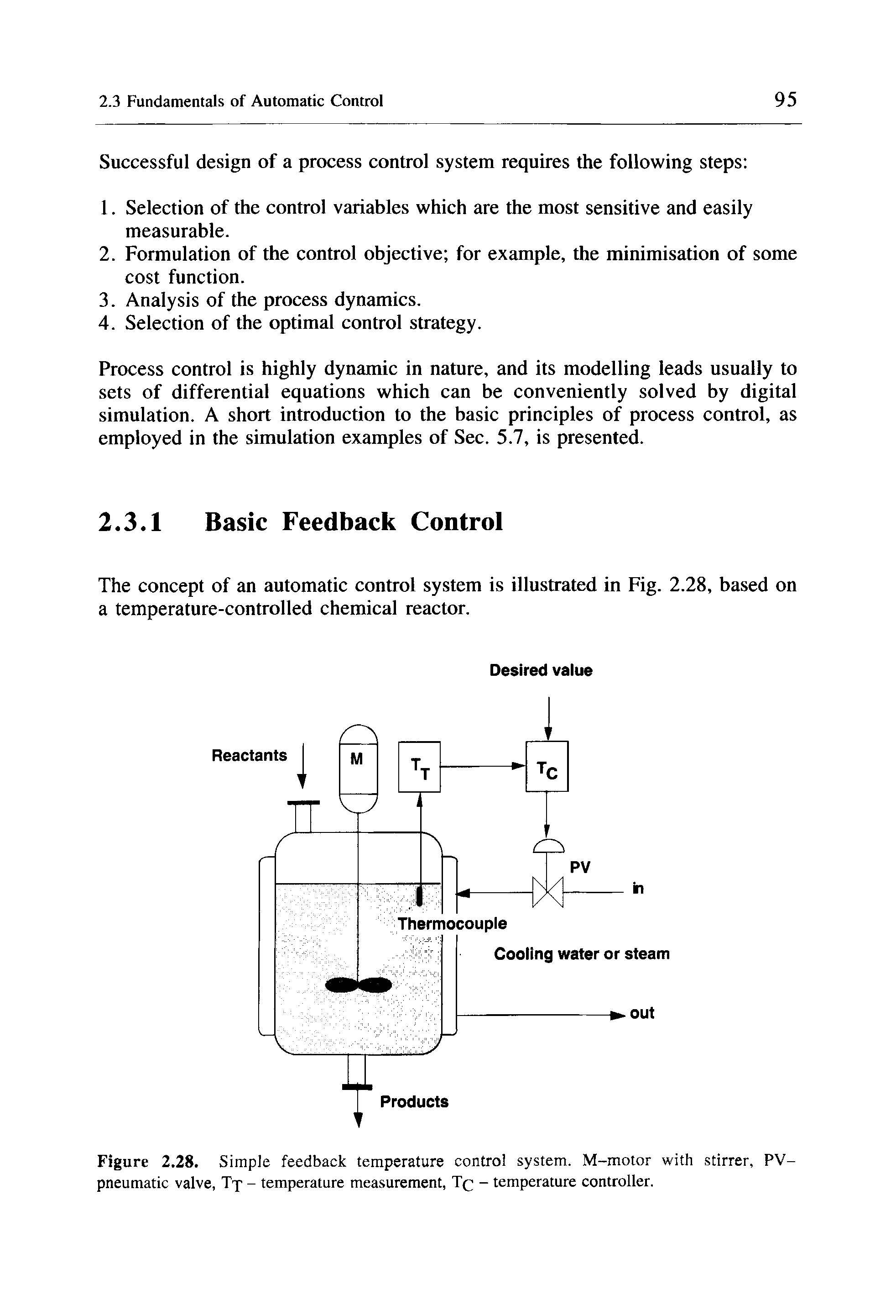 Figure 2.28. Simple feedback temperature control system. M-motor with stirrer, PV-pneumatic valve, Tx - temperature measurement, - temperature controller.