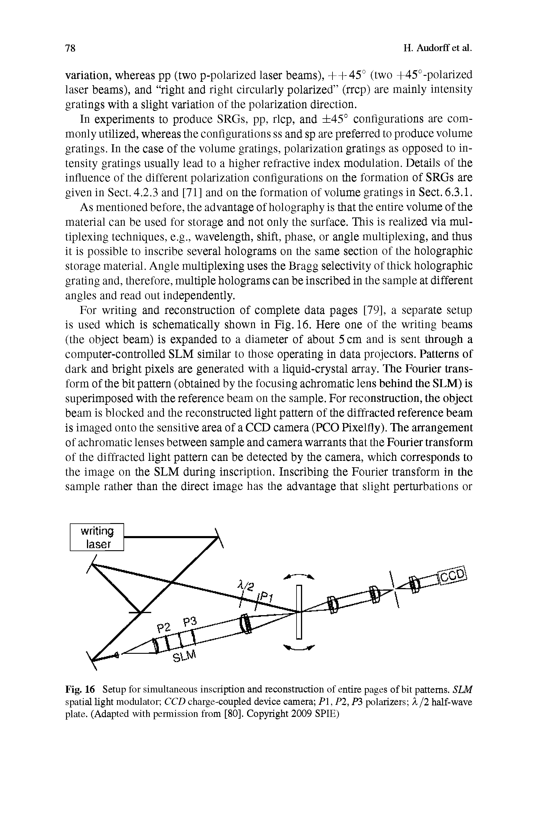 Fig. 16 Setup for simultaneous inscription and reconstruction of entire pages of bit patterns. SLM spatial light modulator CCD charge-coupled device camera PI, PI, Pi polarizers X/2 half-wave plate. (Adapted with permission from [80]. Copyright 2009 SPIE)...