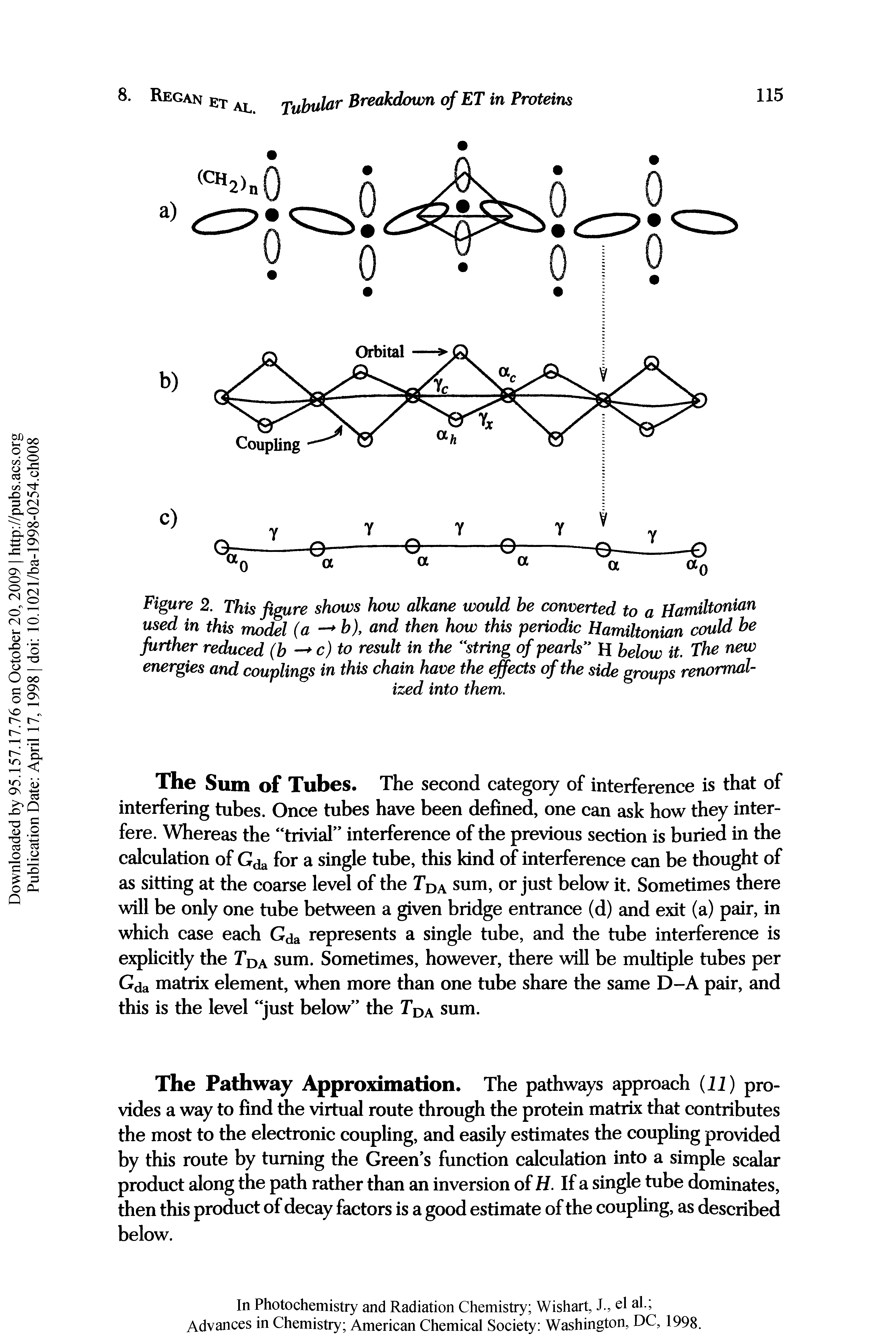 Figure 2. This figure shows how alkane would be converted to a Hamiltonian used in this model (a — b), and then how this periodic Hamiltonian could be further reduced (b c) to result in the "string of pearls" H below it. The new energies and couplings in this chain have the effects of the side groups renorrml-...