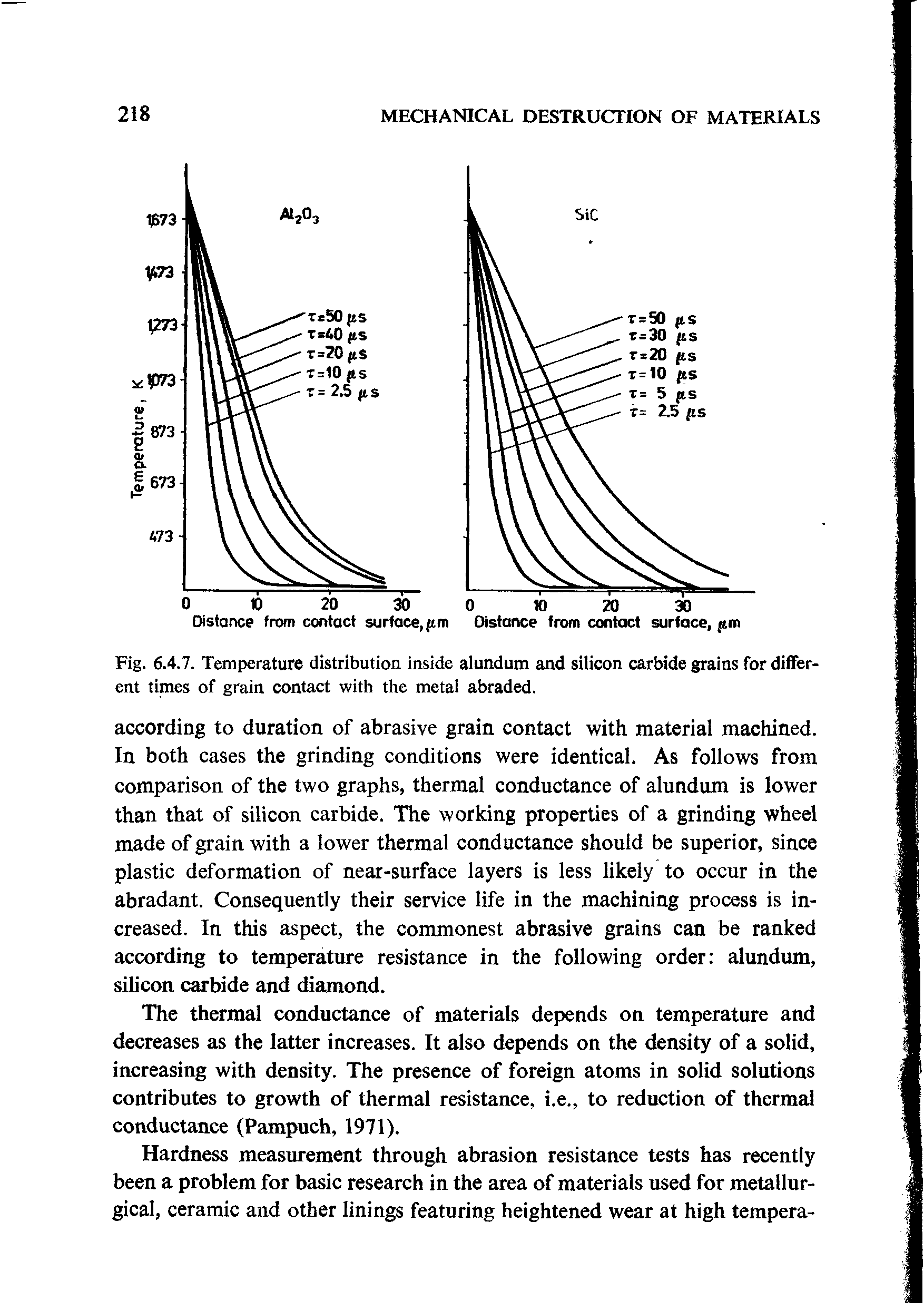 Fig. 6.4.7. Temperature distribution inside alundum and silicon carbide grains for different times of grain contact with the metal abraded.
