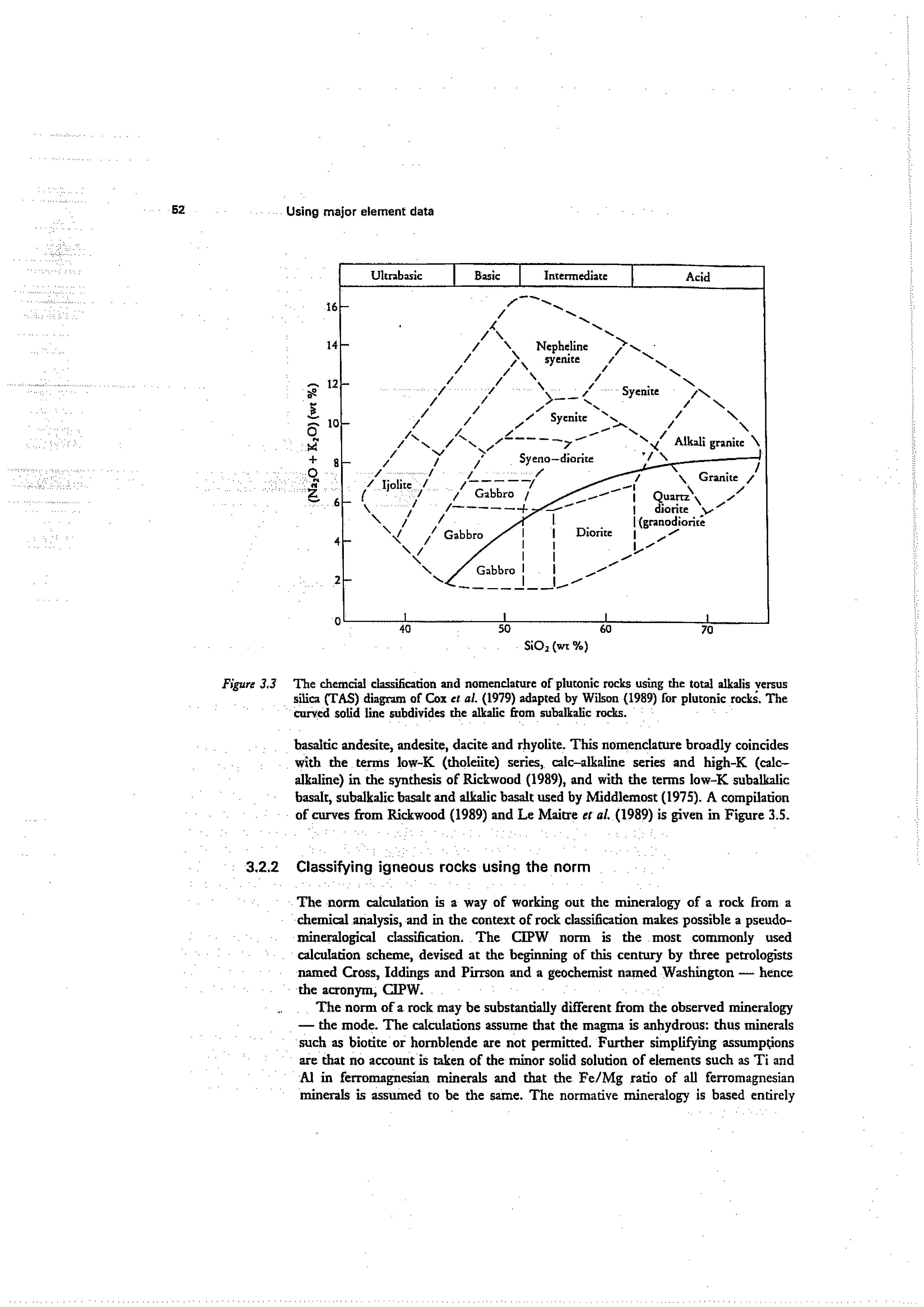 Figure 3,3 The chemcial classification and nomenclature of pluomic rodts using the total alkalis versus silica (TAS) diagram of Cox et ai (1979) adapted by Wilson (1989) for plutonic rocks. The curved solid line subdivides the alkalic from subalkaiic ro<. -...