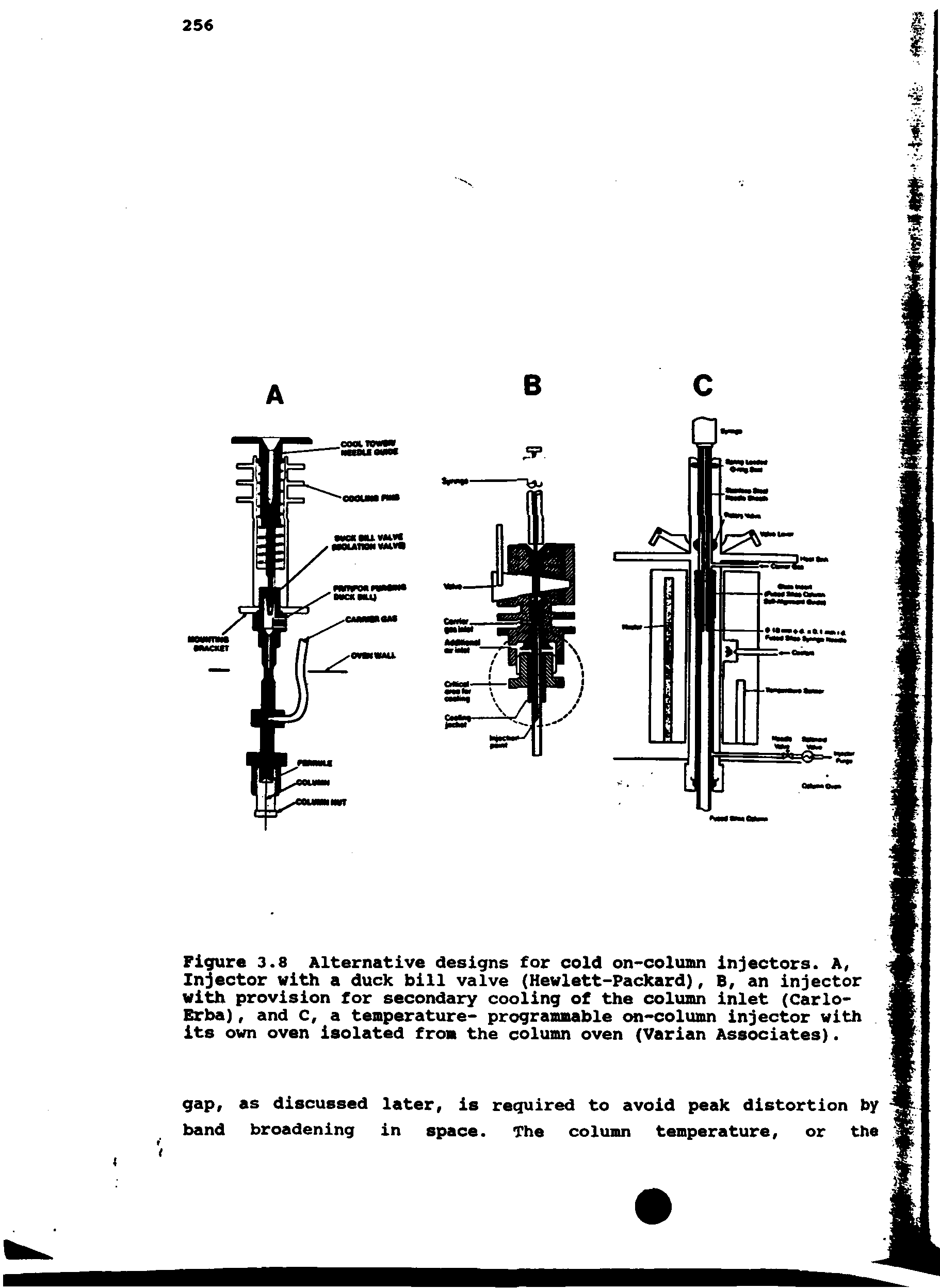 Figure 3.8 Alternative designs for cold on-column injectors, h, Injector with a duck bill valve (Hewlett-Packard), B, an injector with provision for secondary cooling of the column inlet (Carlo-Erba), and C, a temperature- programmable on-column injector with its own oven isolated from the column oven (Varian Associates).