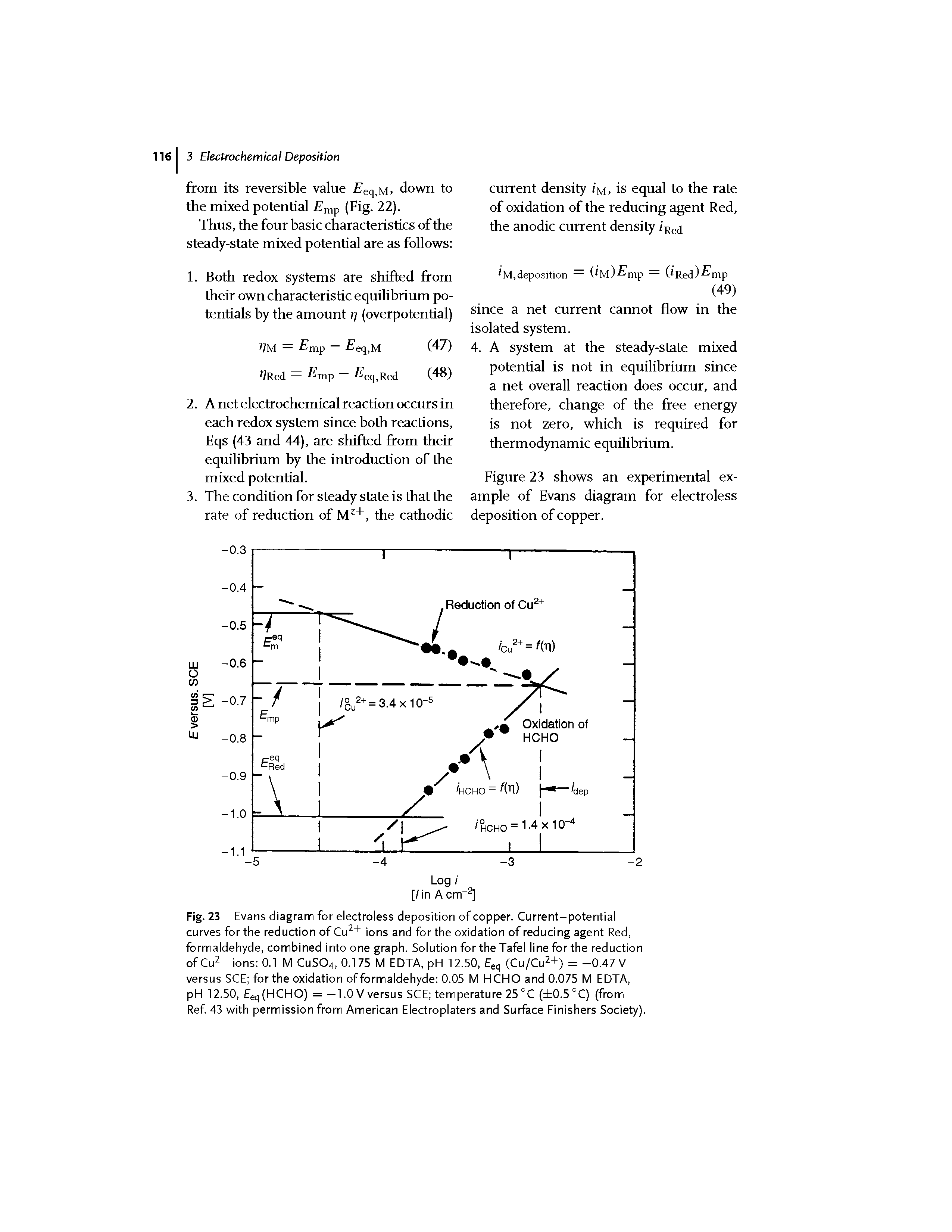 Fig. 23 Evans diagram for electroless deposition of copper. Current-potential curves for the reduction of Cu2+ ions and for the oxidation of reducing agent Red, formaldehyde, combined into one graph. Solution for the Tafel line for the reduction of Cu2+ ions 0.1 M CuS04, 0.175 M EDTA, pH 12.50, Eeq (Cu/Cu2+) = -0.47 V versus SCE for the oxidation of formaldehyde 0.05 M HCHO and 0.075 M EDTA, pH 12.50, Eeq(HCHO) = —1.0 V versus SCE temperature 25°C ( 0.5°C) (from Ref. 43 with permission from American Electroplaters and Surface Finishers Society).