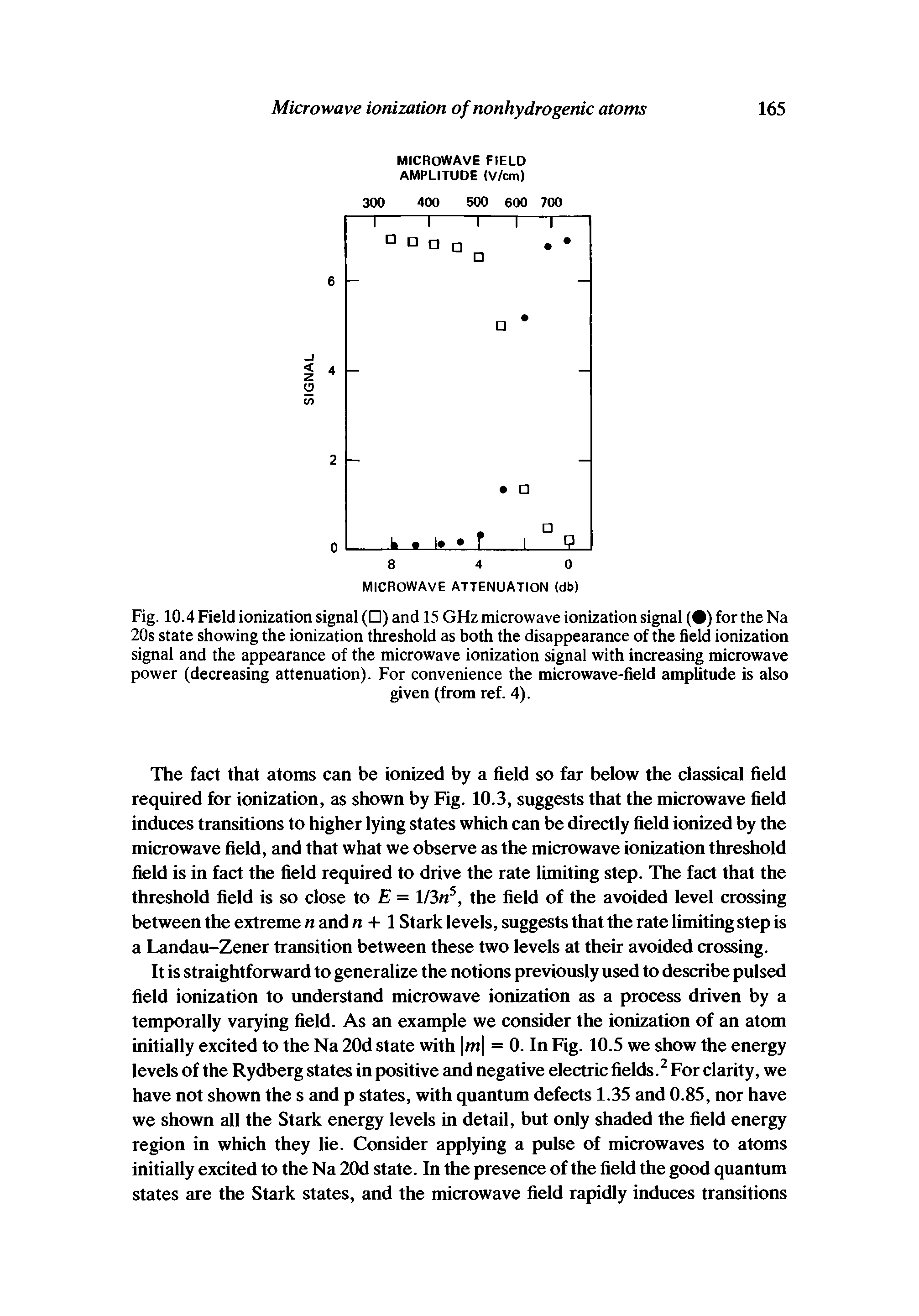 Fig. 10.4 Field ionization signal ( ) and 15 GHz microwave ionization signal ( ) for the Na 20s state showing the ionization threshold as both the disappearance of the field ionization signal and the appearance of the microwave ionization signal with increasing microwave power (decreasing attenuation). For convenience the microwave-field amplitude is also...