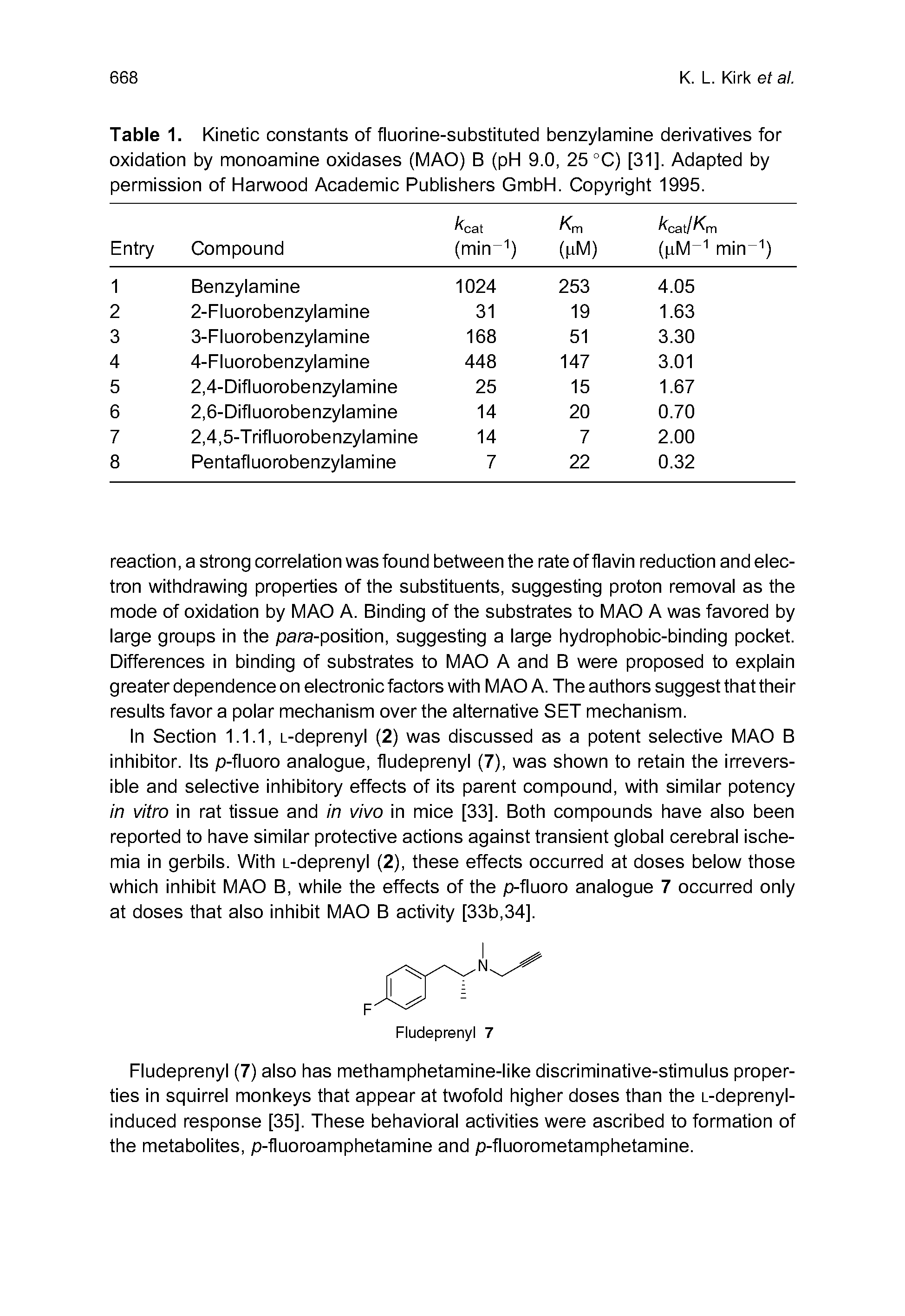 Table 1. Kinetic constants of fluorine-substituted benzylamine derivatives for oxidation by monoamine oxidases (MAO) B (pH 9.0, 25 °C) [31]. Adapted by permission of Harwood Academic Publishers GmbH. Copyright 1995.
