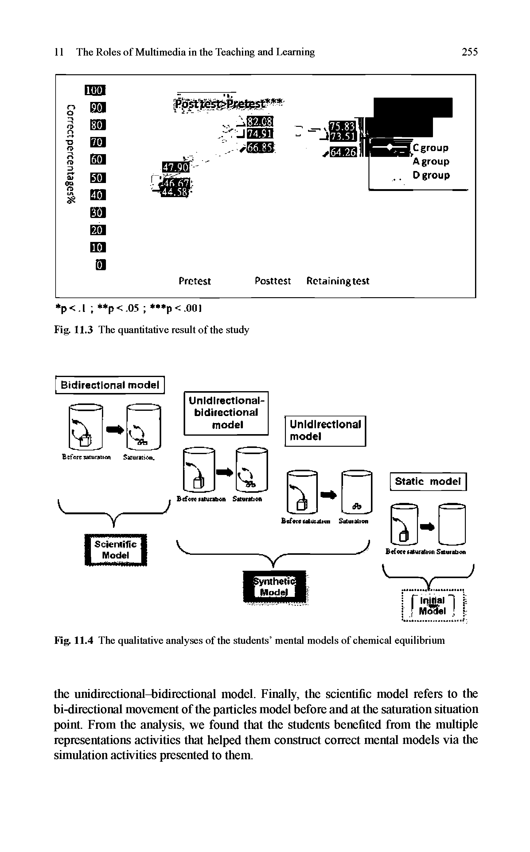 Fig. 11.4 The qualitative analyses of the students mental models of ehemical equilibrium...