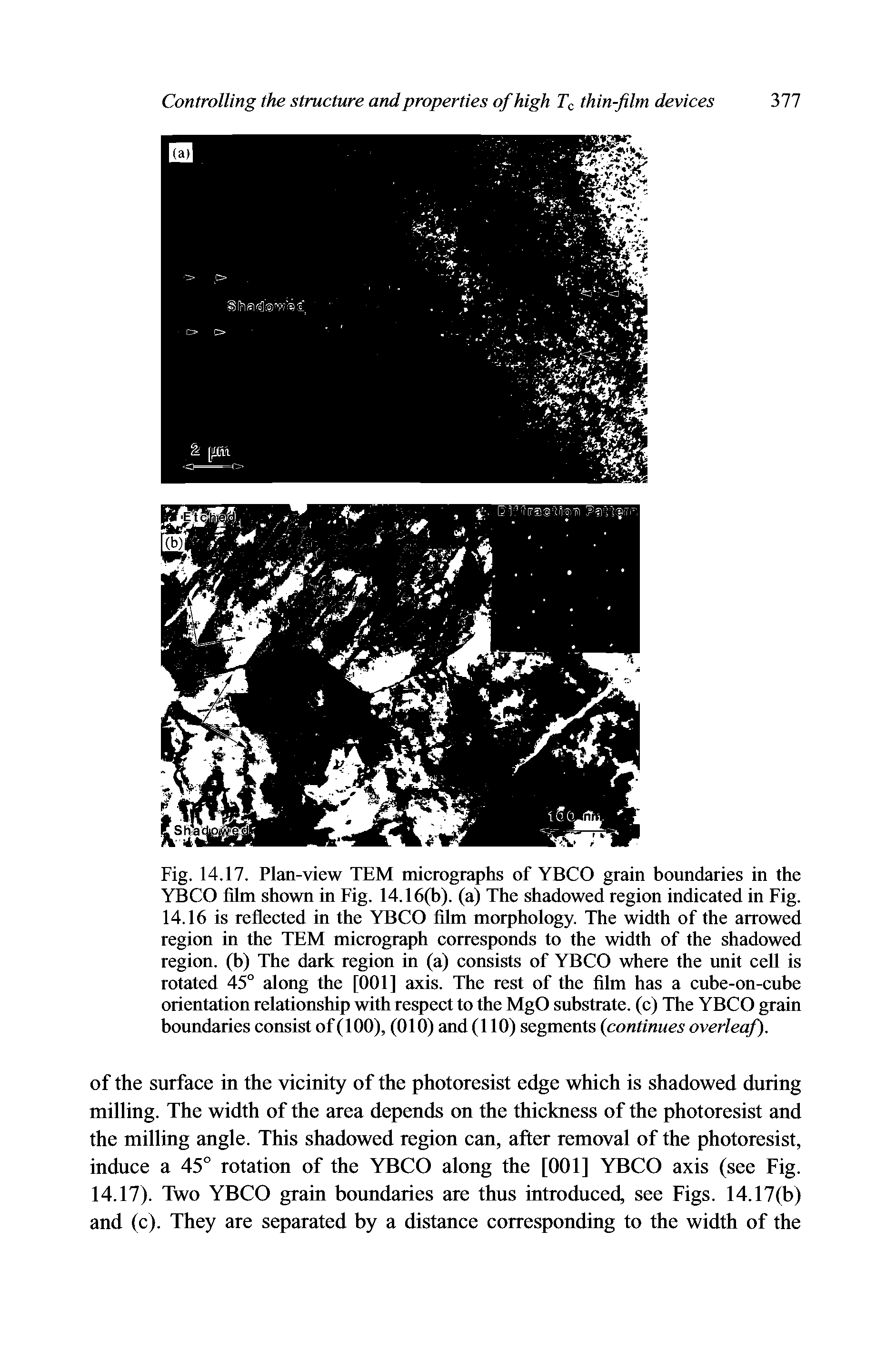Fig. 14.17. Plan-view TEM micrographs of YBCO grain boundaries in the YBCO film shown in Fig. 14.16(b). (a) The shadowed region indicated in Fig. 14.16 is reflected in the YBCO film morphology. The width of the arrowed region in the TEM micrograph corresponds to the width of the shadowed region, (b) The dark region in (a) consists of YBCO where the unit cell is rotated 45° along the [001] axis. The rest of the film has a cube-on-cube orientation relationship with respect to the MgO substrate, (c) The YBCO grain boundaries consist of (100), (010) and (110) segments continues overleaf).
