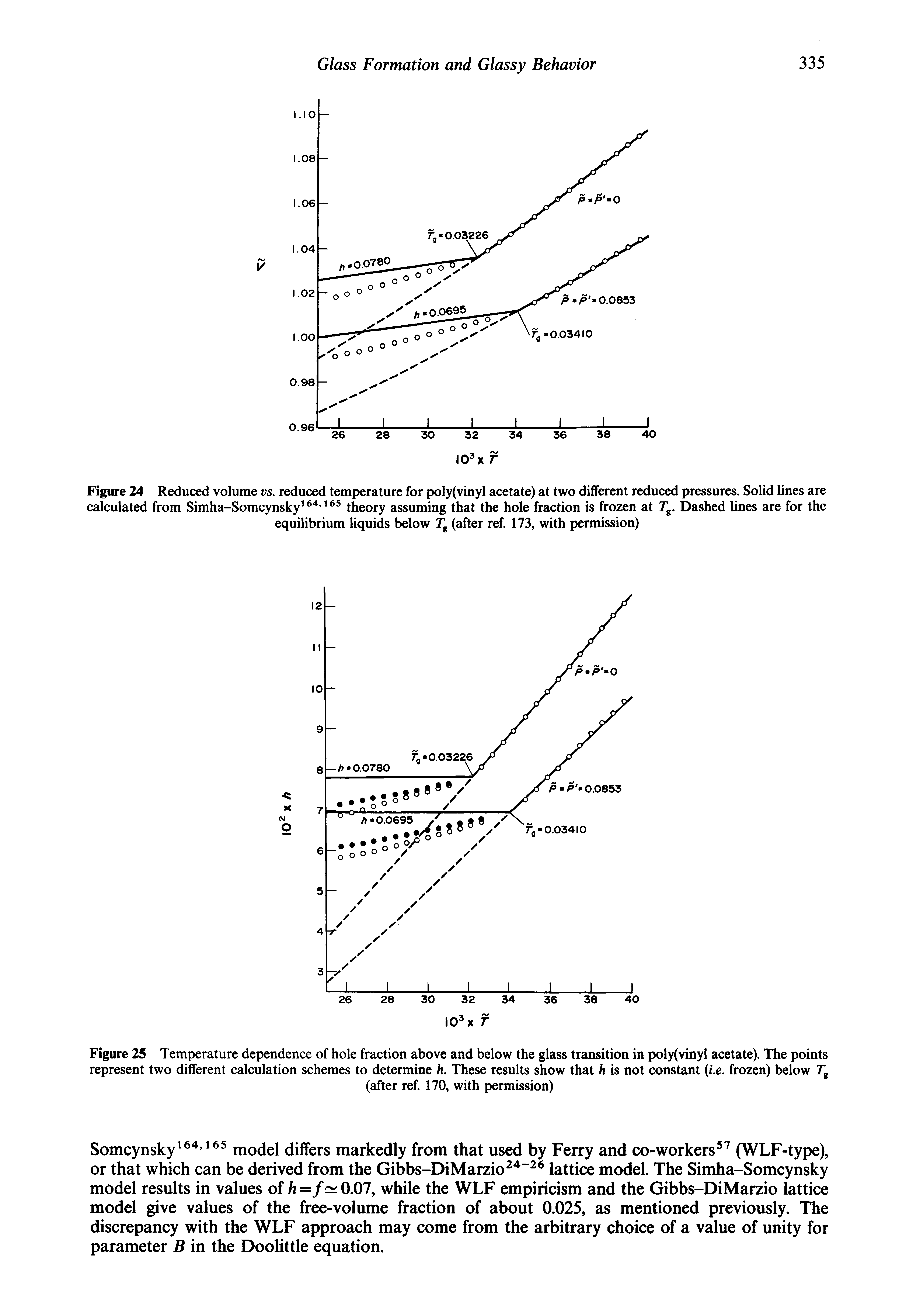 Figure 24 Reduced volume vs. reduced temperature for poly(vinyl acetate) at two different reduced pressures. Solid lines are calculated from Simha-Somcynsky theory assuming that the hole fraction is frozen at Tg. Dashed hnes are for the equilibrium liquids below Tg (after ref. 173, with permission)...