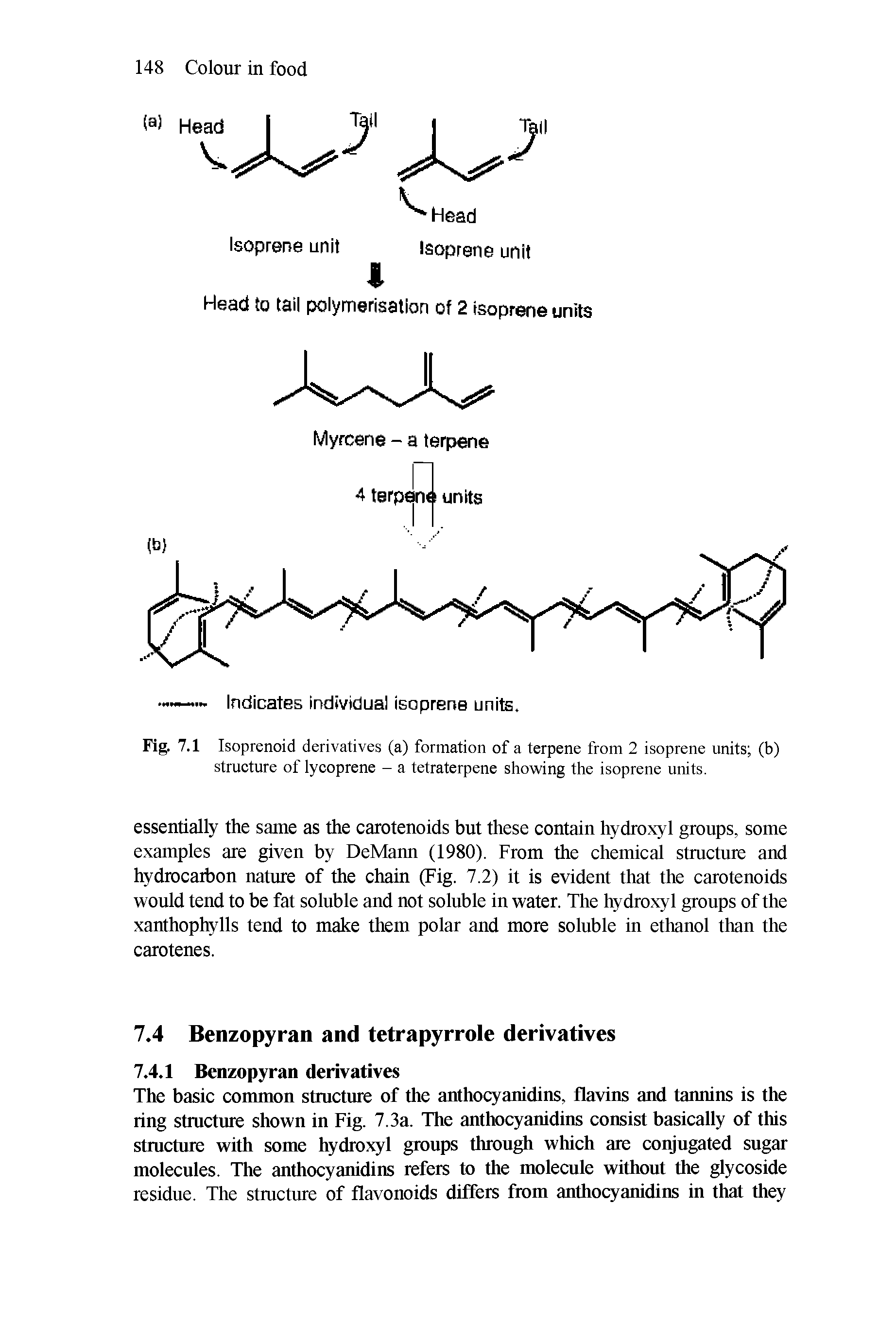 Fig. 7.1 Isoprenoid derivatives (a) formation of a terpene from 2 isoprene units (b) structure of lycoprene - a tetraterpene showing the isoprene units.