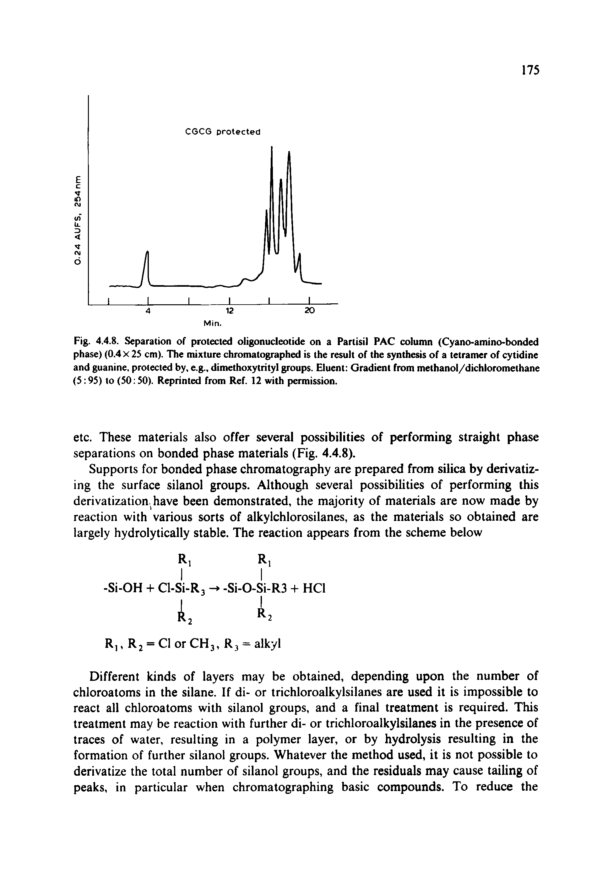 Fig. 4.4.8. Separation of protected oligonucleotide on a Partisil PAC column (Cyano-amino-bonded phase) (0.4x25 cm). The mixture chromatographed is the result of the synthesis of a tetramer of cytidine and guanine, protected by, e.g., dimethoxytrityl groups. Eluent Gradient from methanol/dichloromethane (5 95) to (50 50). Reprinted from Ref. 12 with permission.