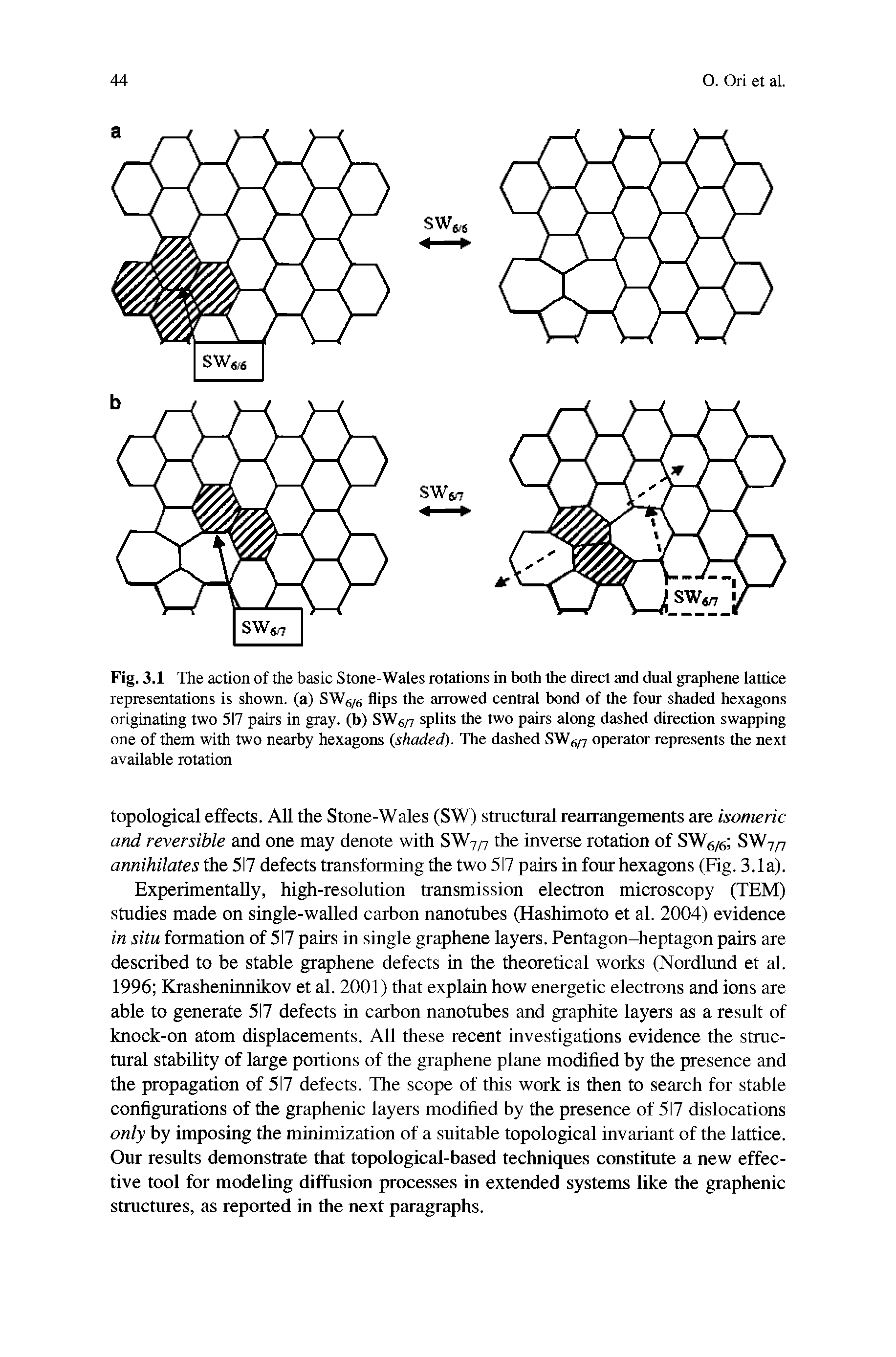 Fig. 3.1 The action of the basic Stone-Wales rotations in both the direct and dual graphene lattice representations is shown, (a) SW g flips the arrowed central bond of the four shaded hexagons originating two 517 pairs in gray, (b) SW /y splits the two pairs along dashed direction swapping one of them with two nearby hexagons (shaded). The dashed SW /y operator represents the next available rotation...