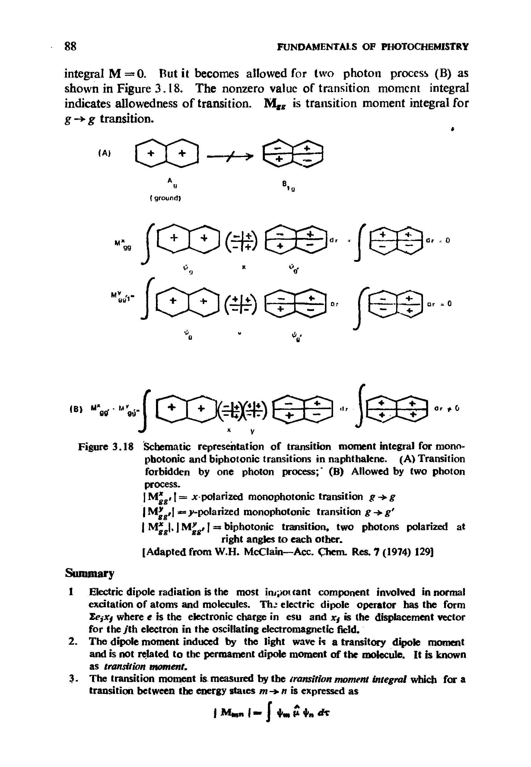 Figure 3.18 Schematic representation of transition moment integral for monophotonic and biphotonic transitions in naphthalene. (A) Transition forbidden by one photon process (B) Allowed by two photon process.