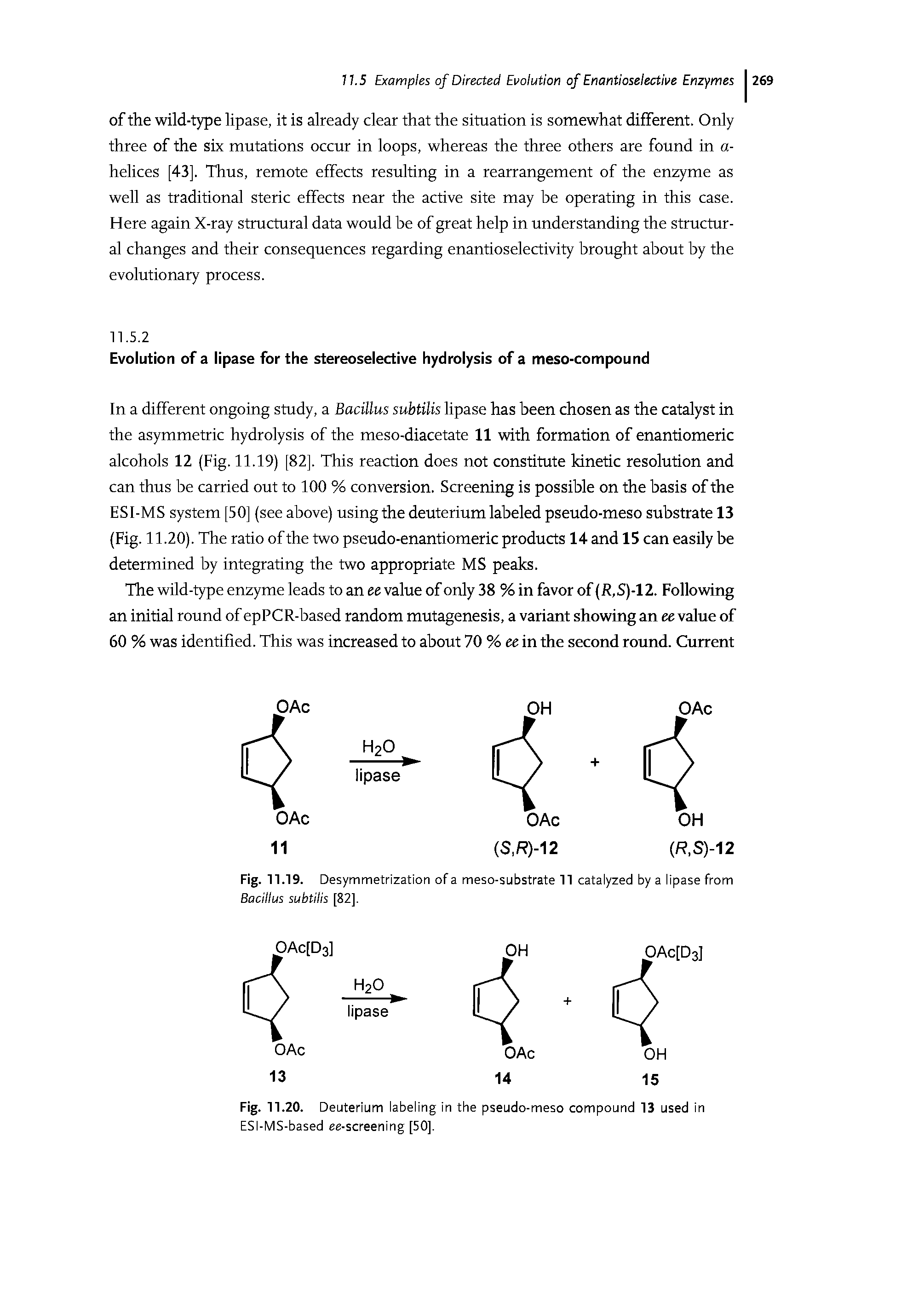 Fig. 11.19. Desymmetrization of a meso-substrate 11 catalyzed by a lipase from Bacillus subtilis [82],...