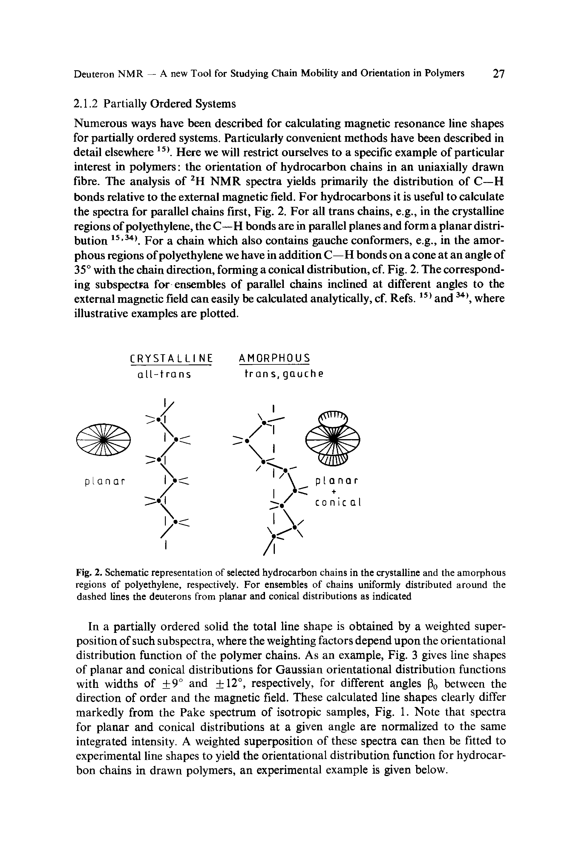 Fig. 2. Schematic representation of selected hydrocarbon chains in the crystalline and the amorphous regions of polyethylene, respectively. For ensembles of chains uniformly distributed around the dashed lines the deuterons from planar and conical distributions as indicated...