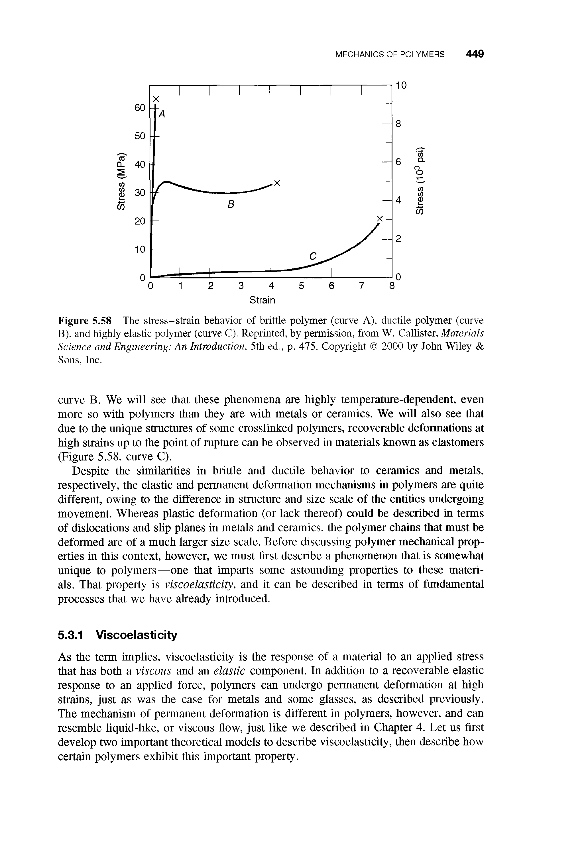 Figure 5.58 The stress-strain behavior of brittle polymer (curve A), ductile polymer (curve B), and highly elastic polymer (curve C). Reprinted, by permission, from W. Callister, Materials Science and Engineering An Introduction, 5th ed., p. 475. Copyright 2000 by John Wiley Sons, Inc.