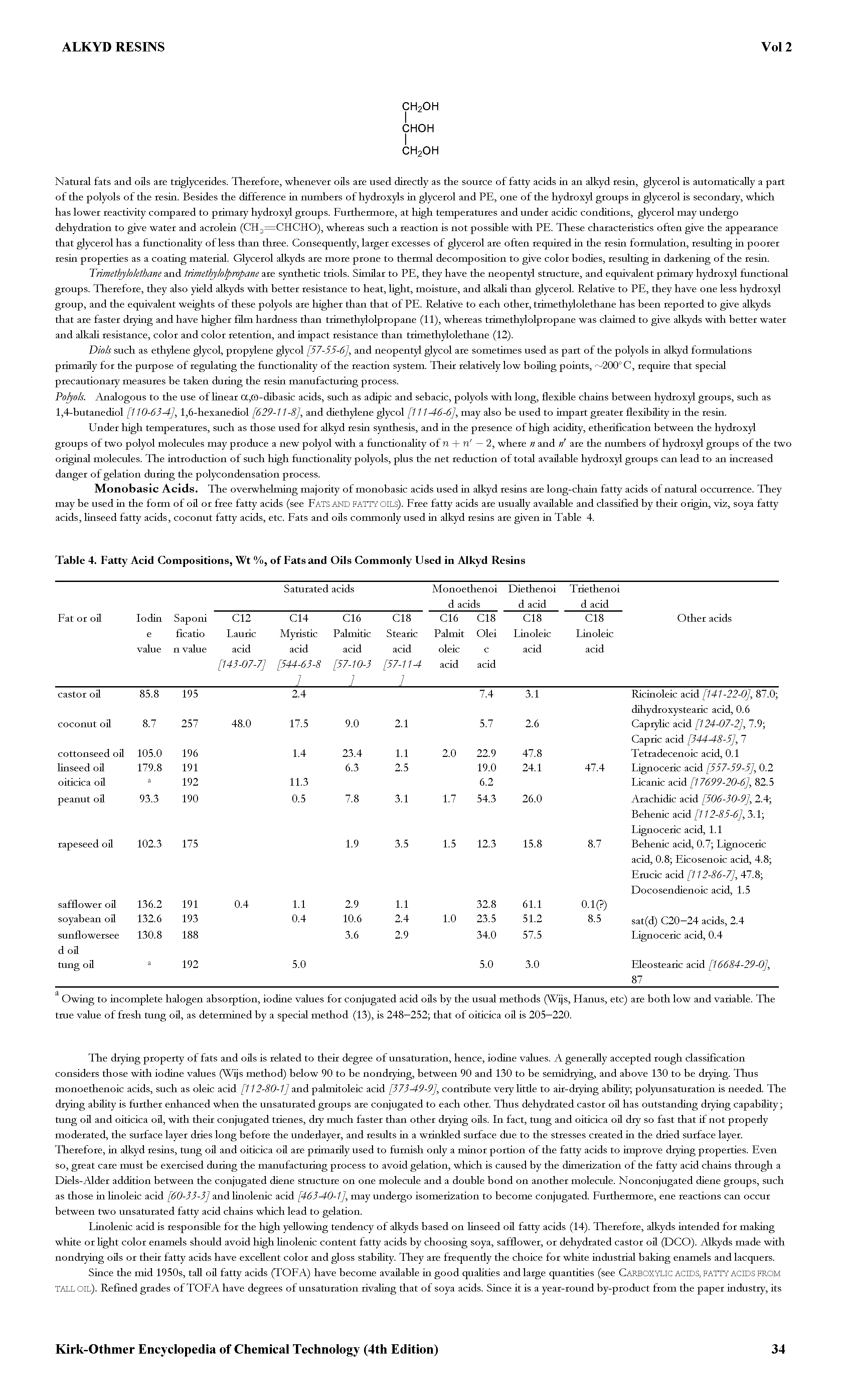 Table 4. Fatty Acid Compositions, Wt %, of Fats and Oils Commonly Used in Alkyd Resins...