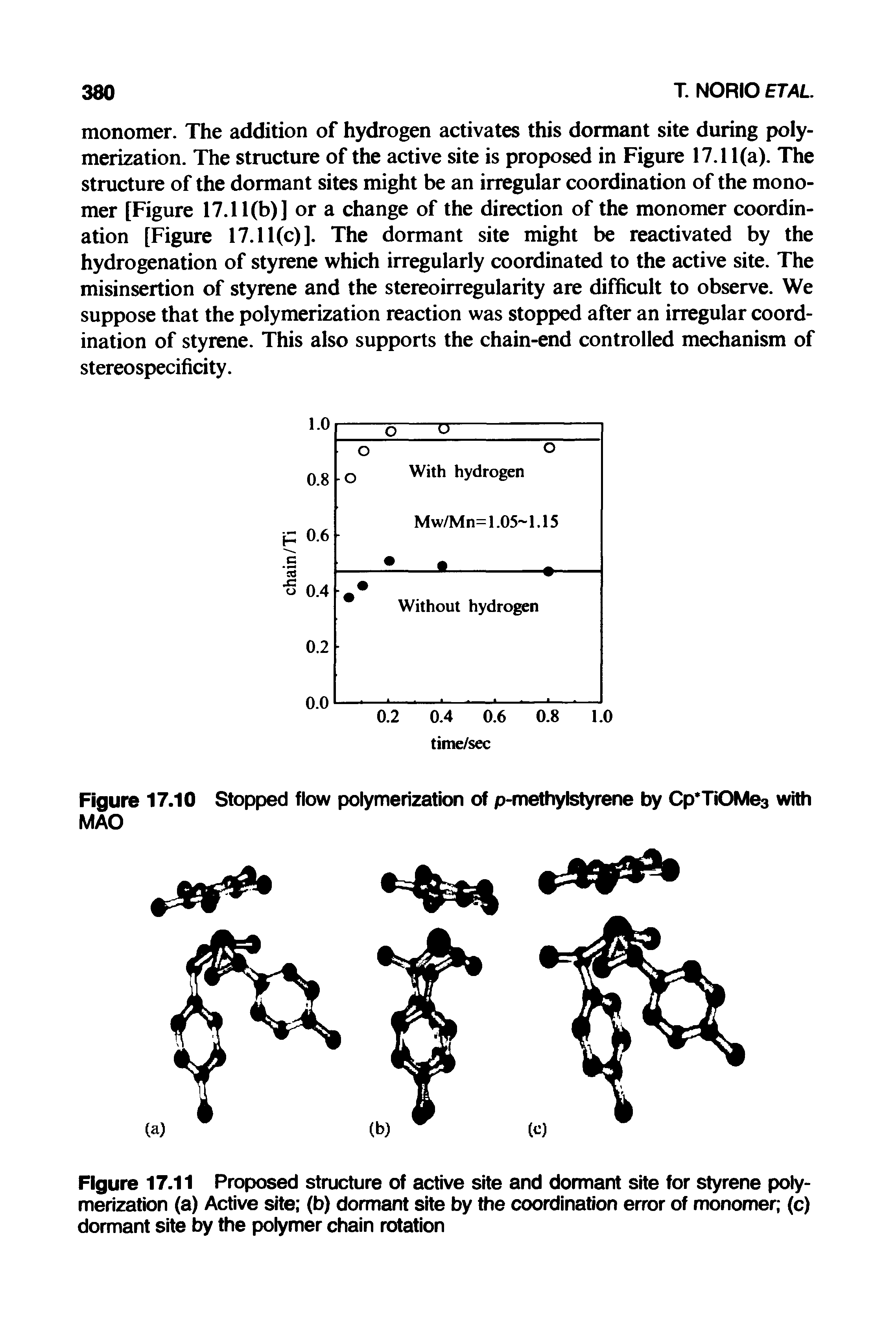 Figure 17.11 Proposed structure of active site and dormant site for styrene polymerization (a) Active site (b) dormant site by the coordination error of monomer (c) dormant site by the polymer chain rotation...