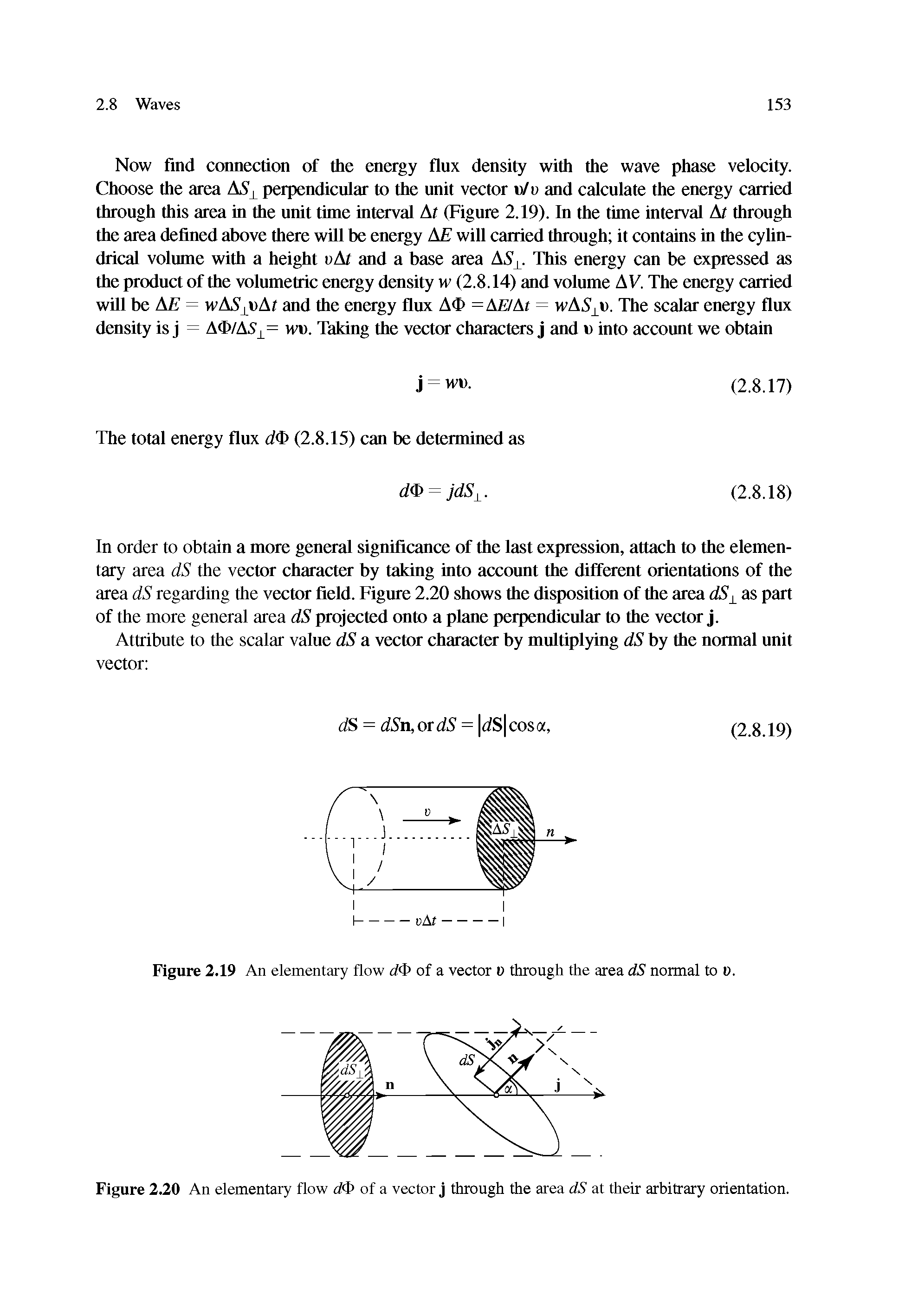 Figure 2.20 An elementary flow of a vector j through the area dS at their arbitrary orientation.