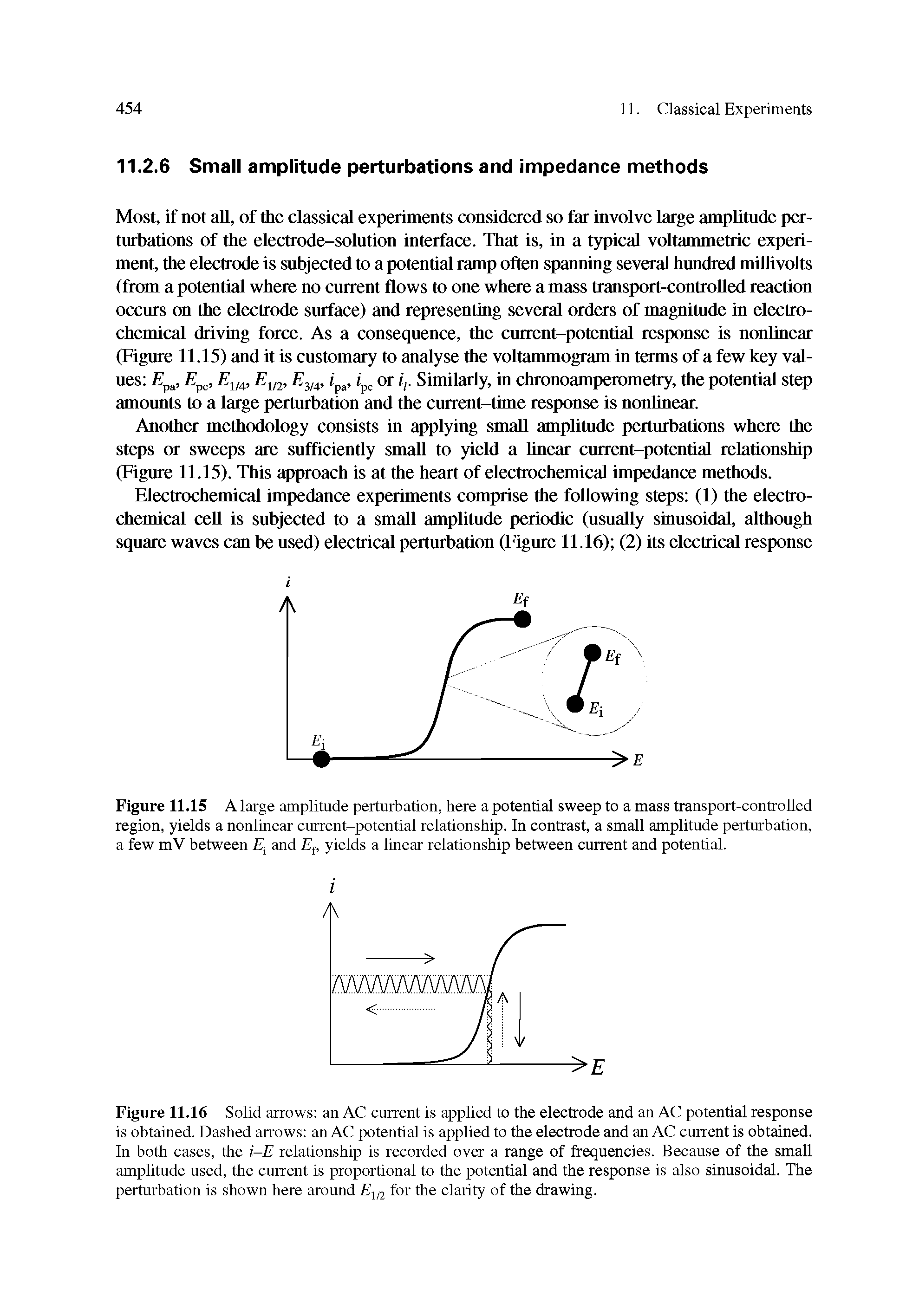 Figure 11.15 A large amplitude perturbation, here a potential sweep to a mass transport-controlled region, yields a nonlinear current-potential relationship. In contrast, a small amplitude perturbation, a few mV between and yields a linear relationship between current and potential.