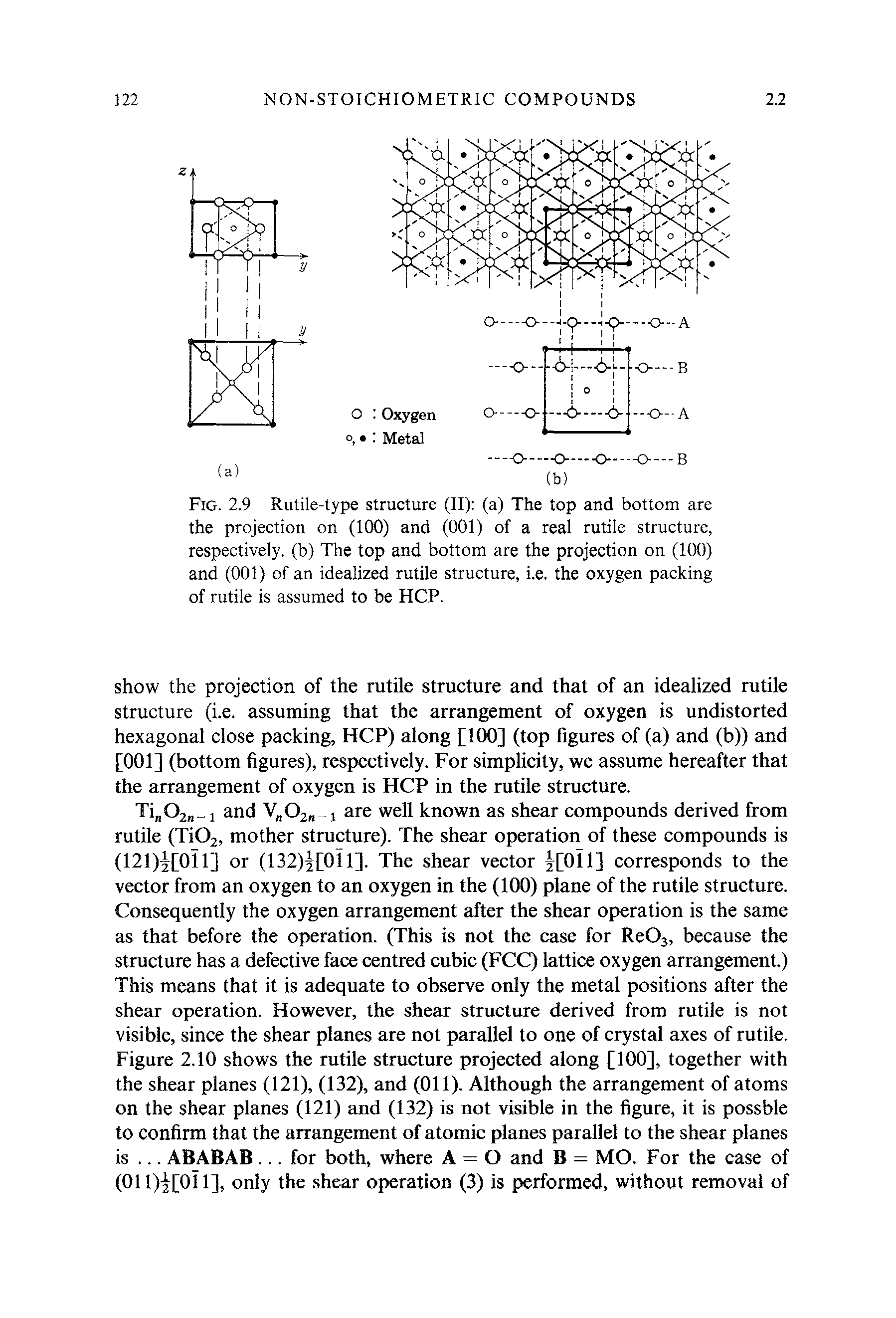 Fig. 2.9 Rutile-type structure (II) (a) The top and bottom are the projection on (100) and (001) of a real rutile structure, respectively, (b) The top and bottom are the projection on (100) and (001) of an idealized rutile structure, i.e. the oxygen packing of rutile is assumed to be HCP.