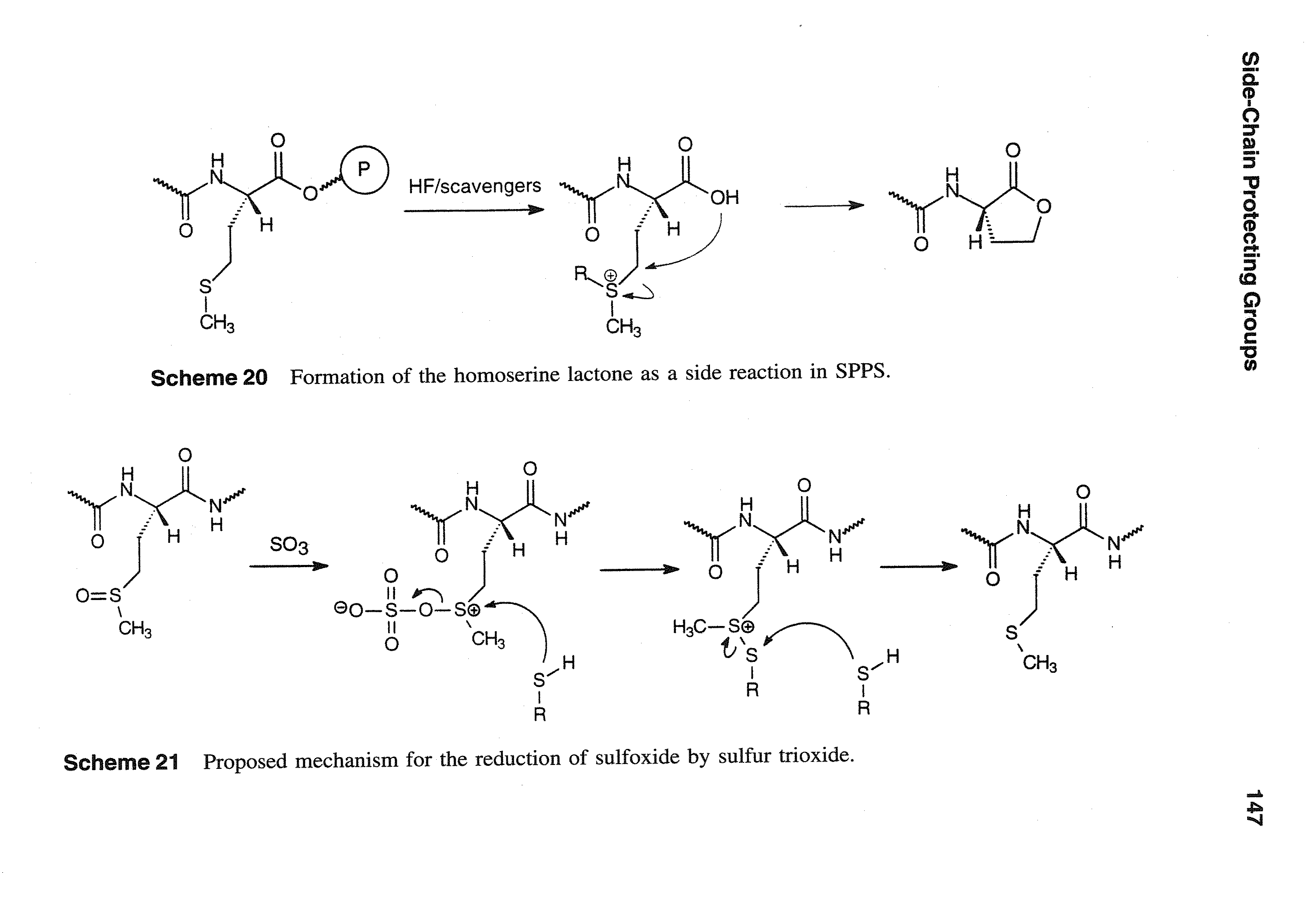 Scheme 20 Formation of the homoserine lactone as a side reaction in SPPS.