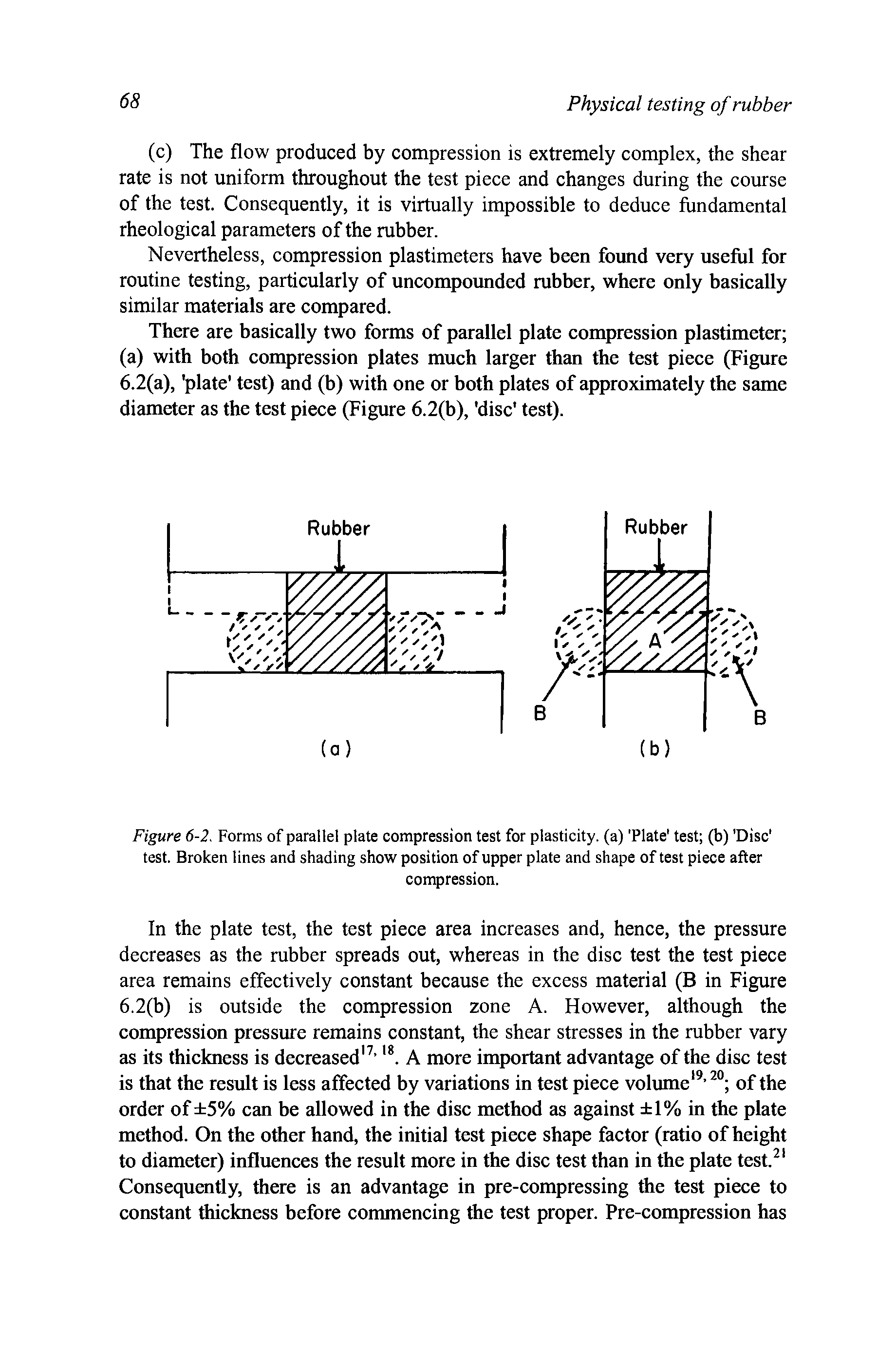 Figure 6-2. Forms of parallel plate compression test for plasticity, (a) Plate test (b) Disc test. Broken lines and shading show position of upper plate and shape of test piece after...