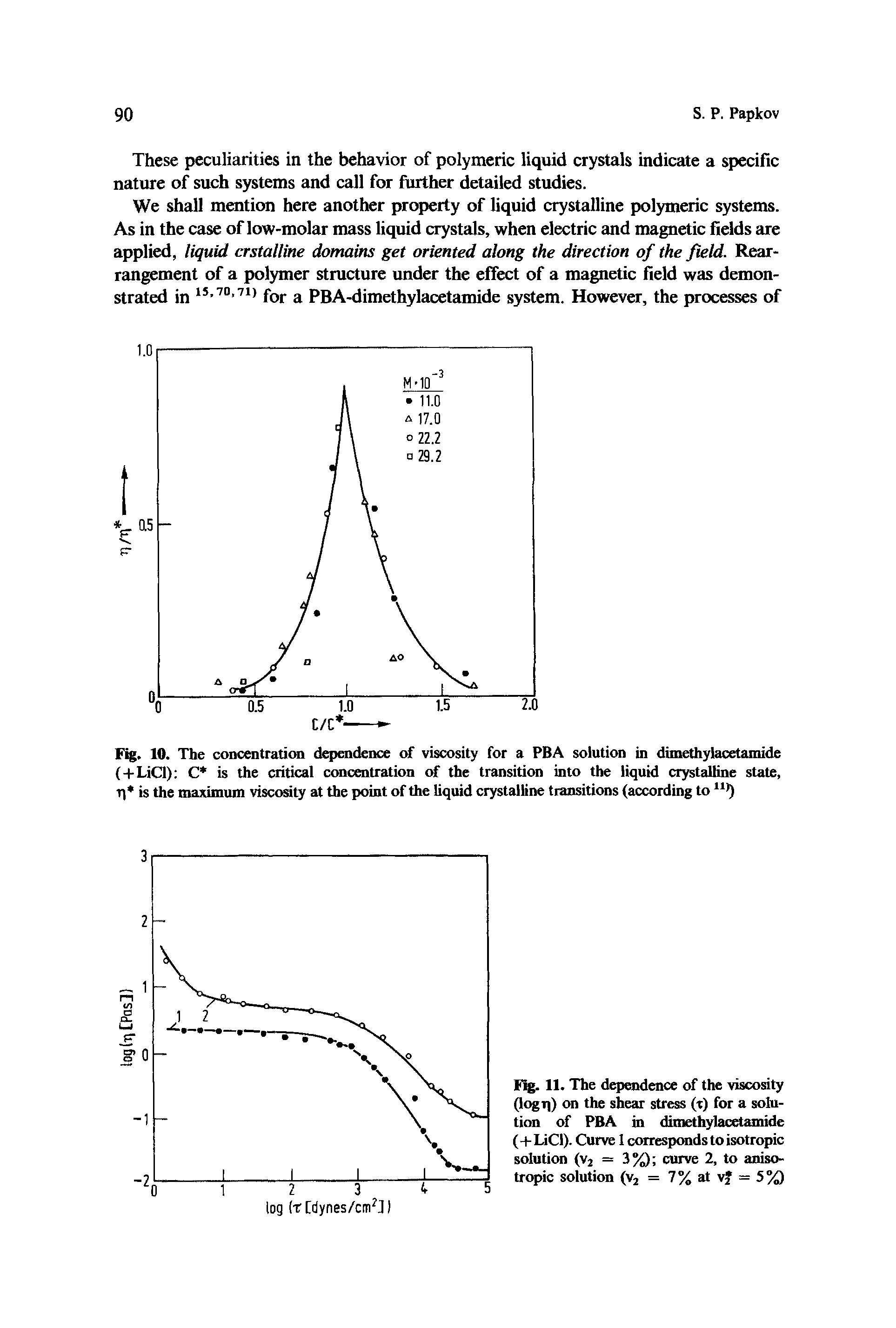 Fig. 10. The concentration dependence of viscosity for a PBA solution in dimethylacetamide (-(-LiCl) C is the critical concentration of the transition into the liquid crystalline state, U is the maximum viscosity at the point of the liquid crystalline transitions (according to >)...