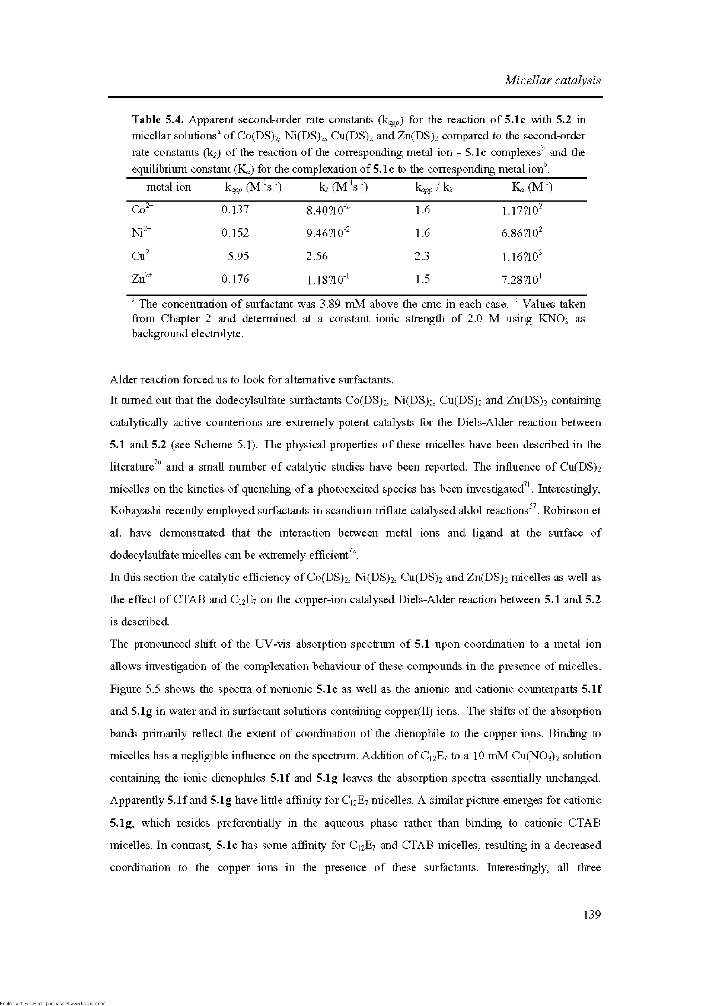 Table 5.4. Apparent second-order rate constants (ycjfp) for the reaction of 5.1c with 5.2 in micellar solutions of Co(DS)2, Ni(DS)2, Cu(DS)2 and Zn(DS)2 compared to the second-order...