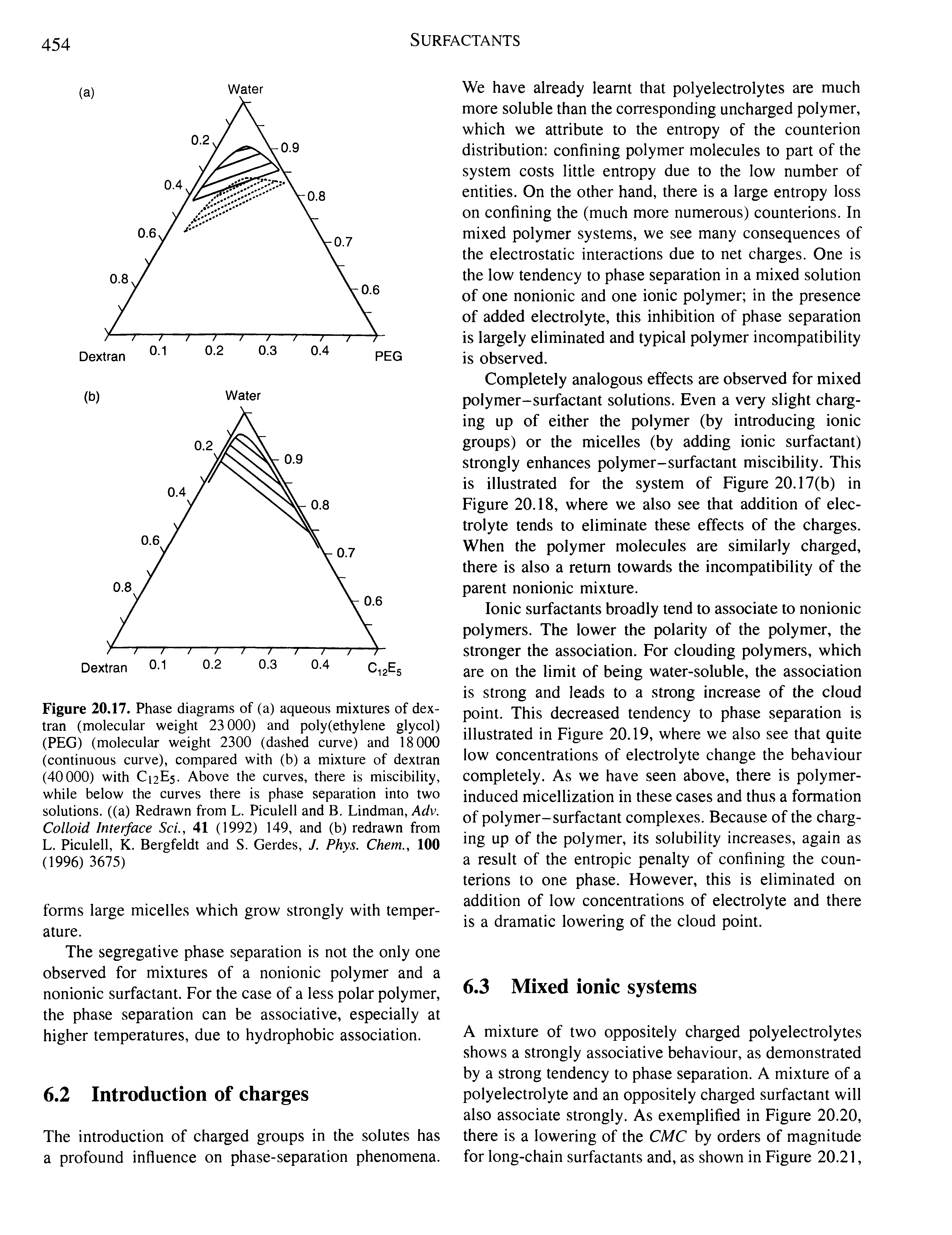 Ethylene Glycol Phase Diagram Big Chemical Encyclopedia 2112