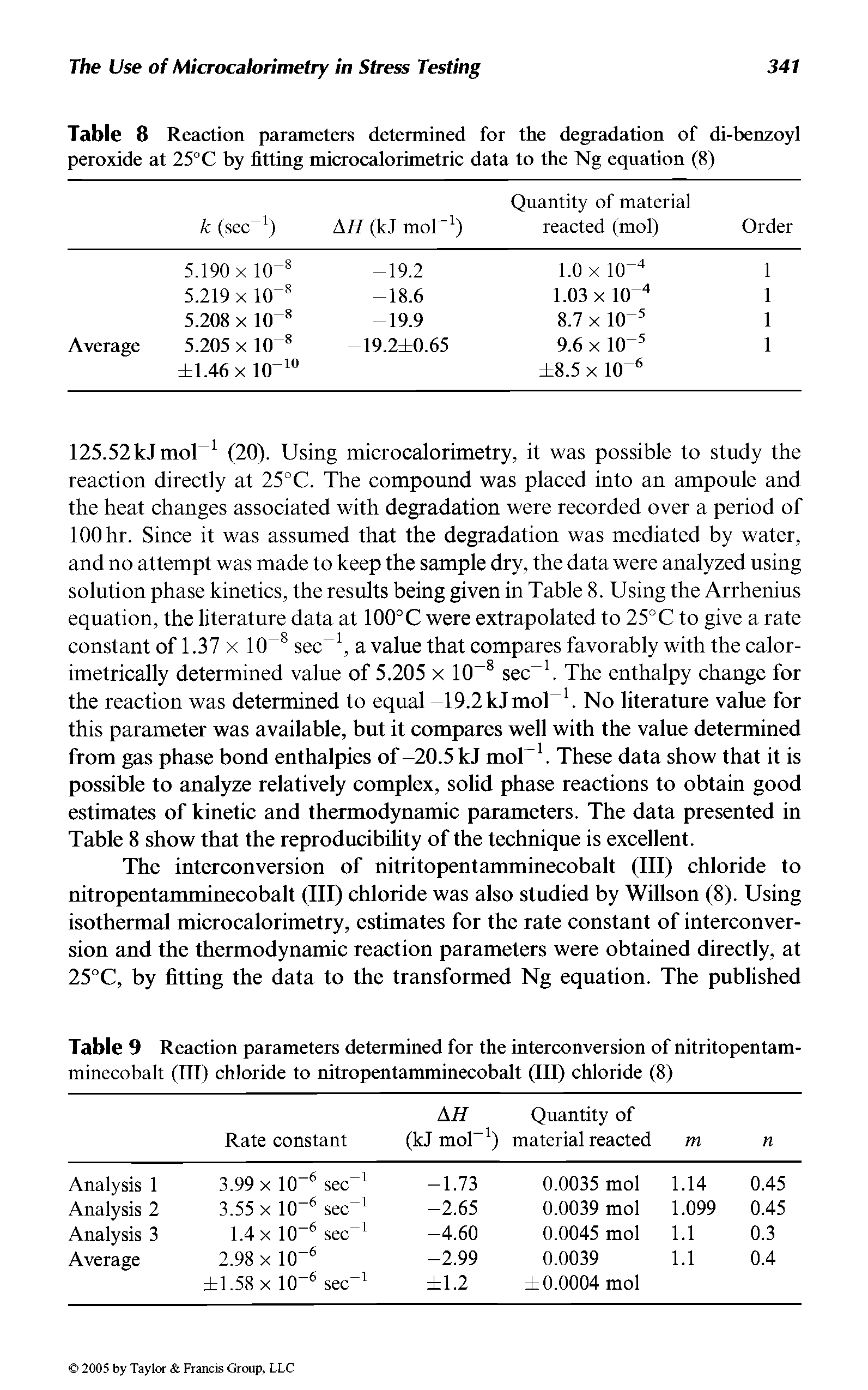 Table 8 Reaction parameters determined for the degradation of di-benzoyl peroxide at 25°C by fitting microcalorimetric data to the Ng equation (8)...
