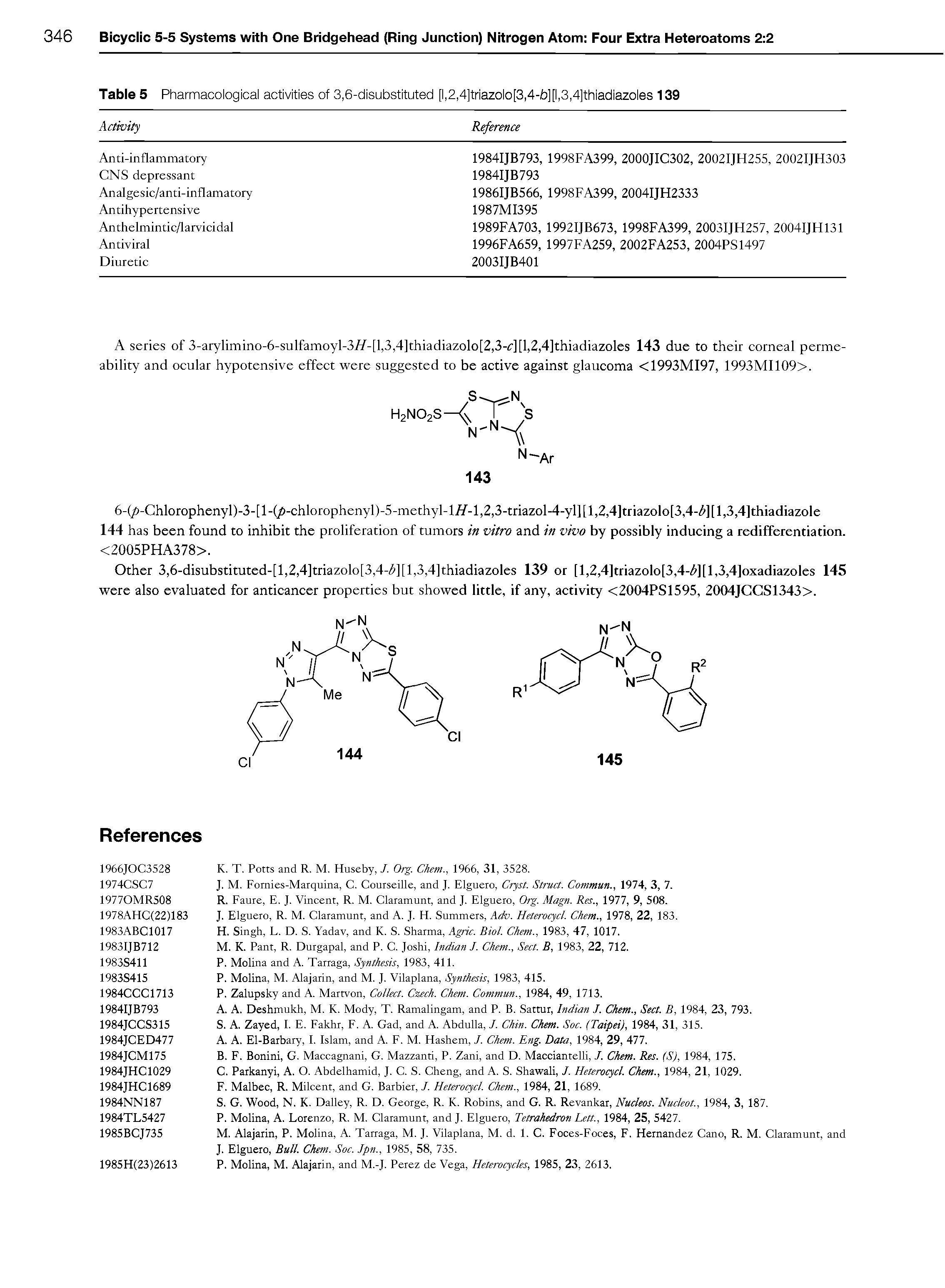 Table 5 Pharmacological activities of 3,6-disubstituted [l,2,4]triazolo[3,4-b][l,3,4]thiadiazoles 139 ...
