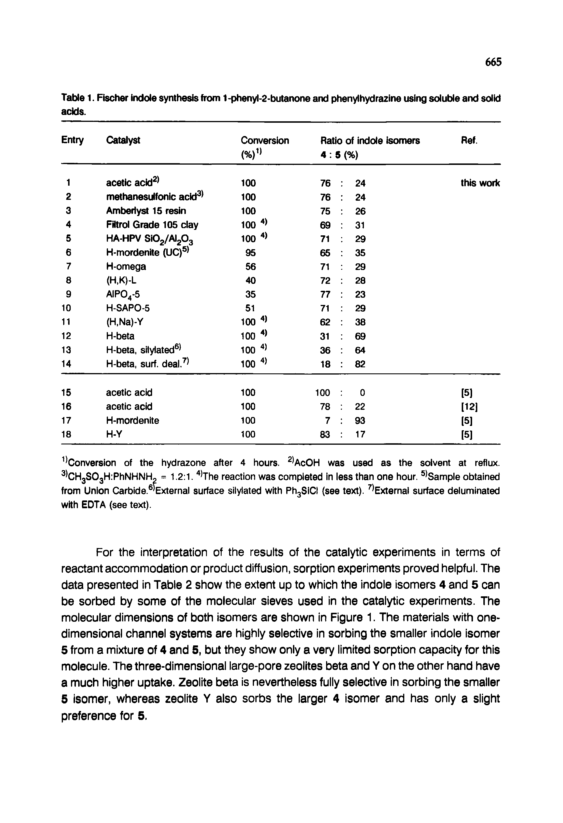 Table 1. Fischer indole synthesis from 1-phenyl-2-butanone and phenylhydrazine using soluble and solid acids.