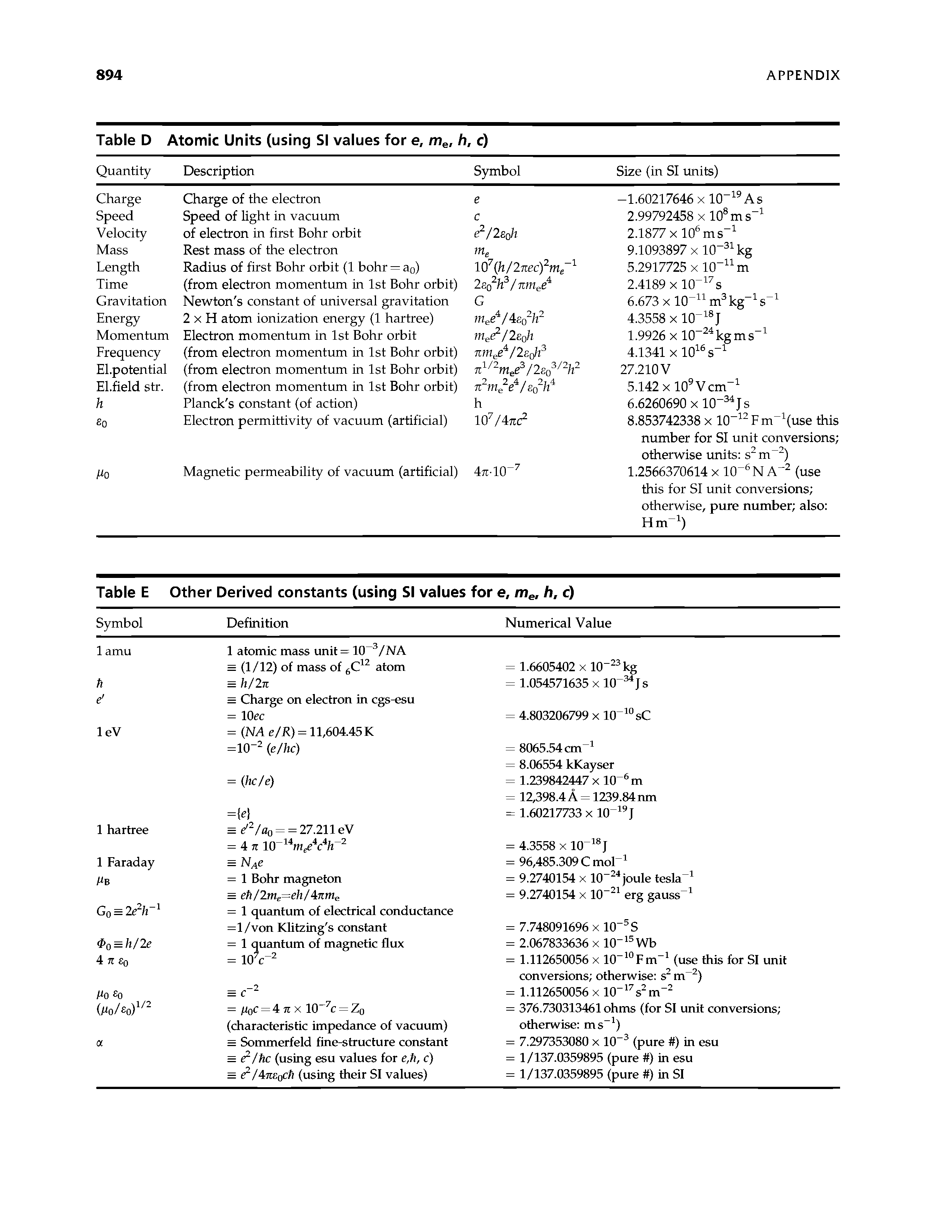 Table E Other Derived constants (using SI values for e, me, h, c) ...