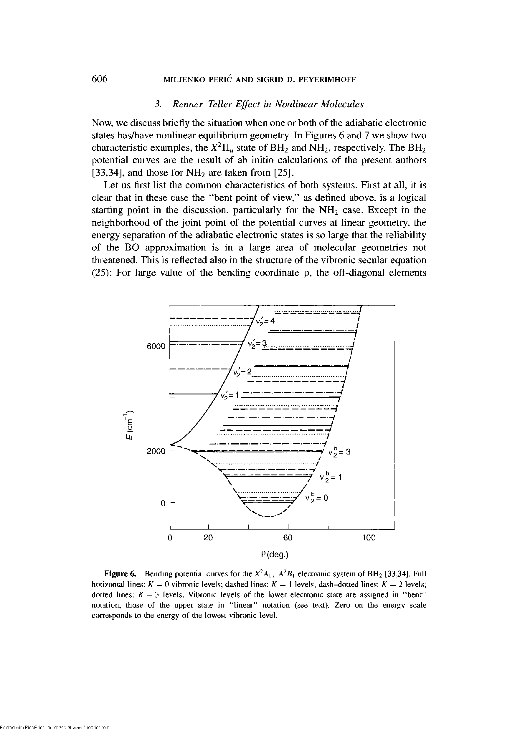 Figure 6. Bending potential curves for the X Ai, A B electronic system of BH2 [33,34], Full hotizontal lines K —Q vibronic levels dashed lines /f — I levels dash-dotted lines K — 2 levels dotted lines K — 3 levels. Vibronic levels of the lower electronic state are assigned in benf notation, those of the upper state in linear notation (see text). Zero on the energy scale corresponds to the energy of the lowest vibronic level.