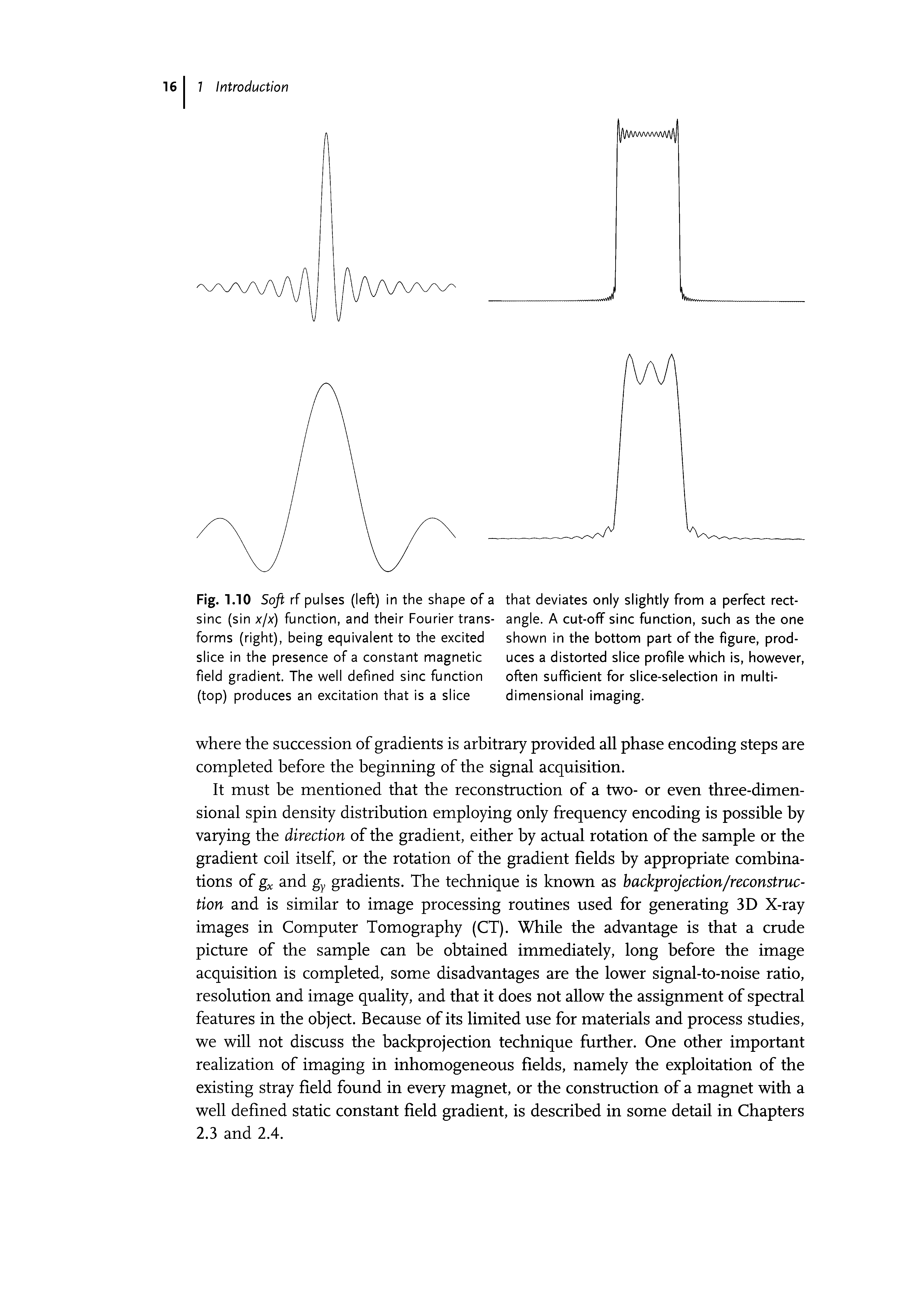 Fig. 1.10 Soft rf pulses (left) in the shape of a sine (sin x/x) function, and their Fourier transforms (right), being equivalent to the excited slice in the presence of a constant magnetic field gradient. The well defined sine function (top) produces an excitation that is a slice...
