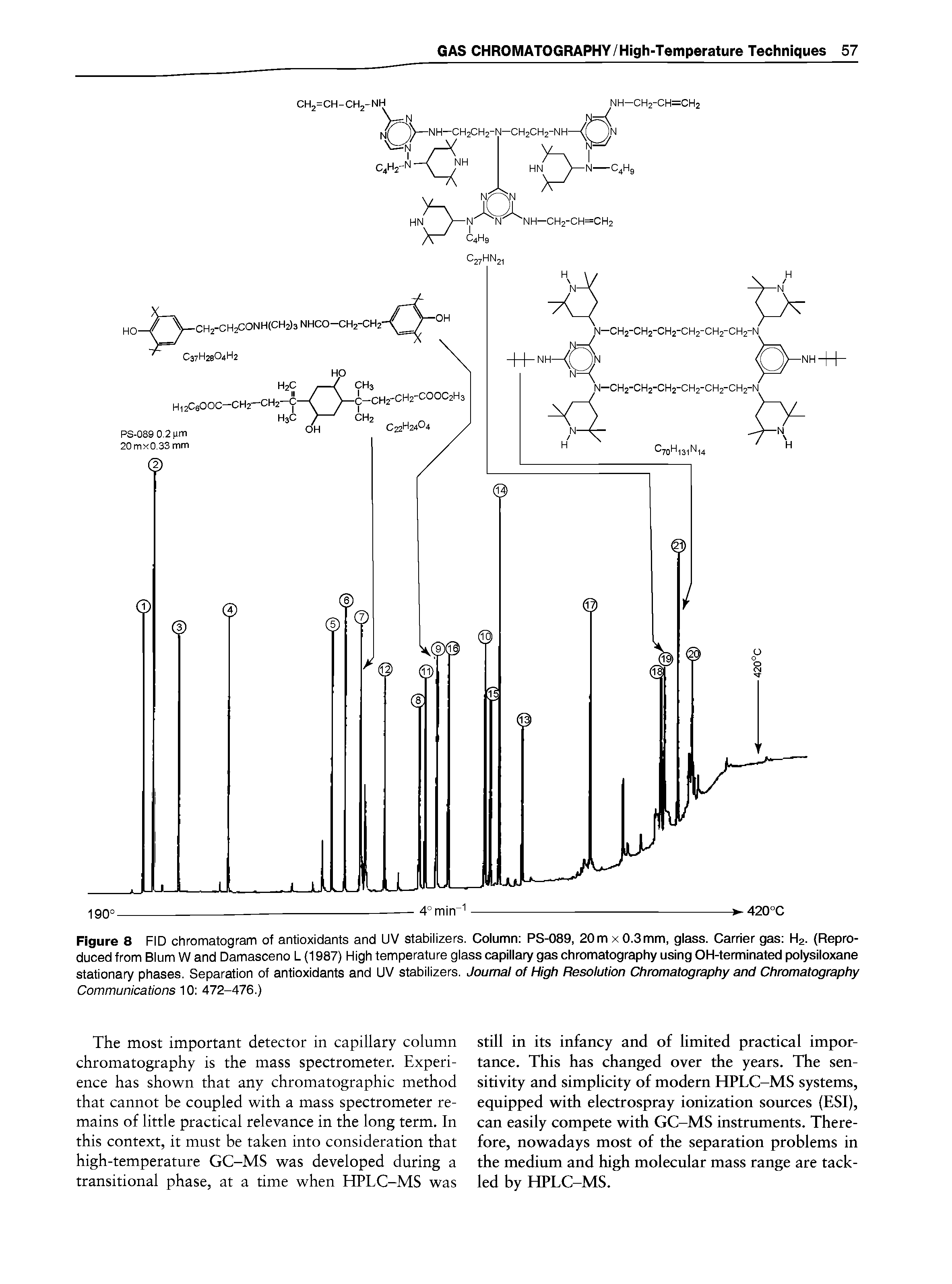 Figure 8 FID chromatogram of antioxidants and UV stabilizers. Column PS-089, 20m x 0.3mm, glass. Carrier gas H2. (Reproduced from Blum W and Damasceno L (1987) High temperature glass capillary gas chromatography using OH-terminated polysiloxane stationary phases. Separation of antioxidants and UV stabilizers. Journal of High Resolution Chromatography and Chromatography Communications 10 472-476.)...