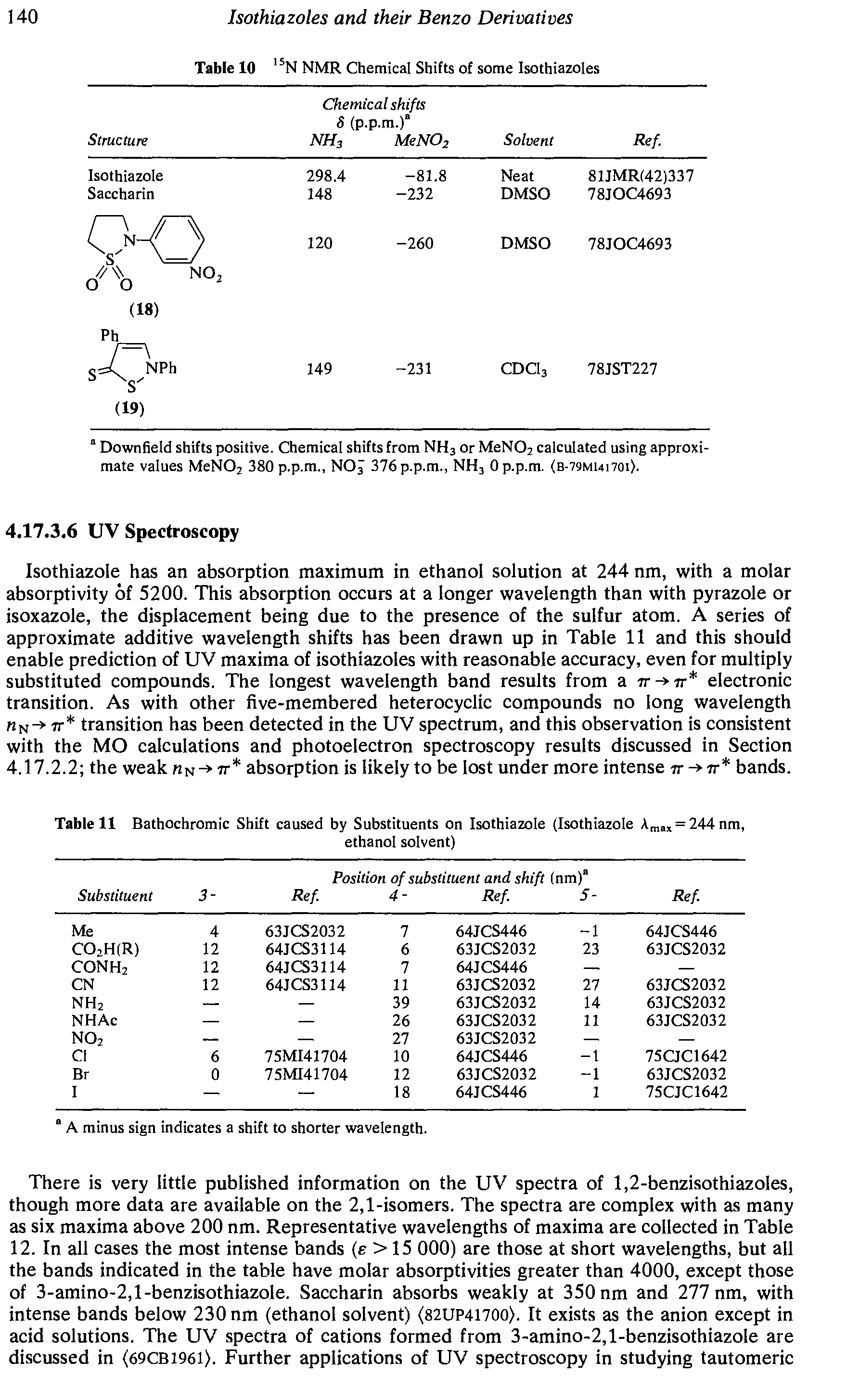 Table 11 Bathochromic Shift caused by Substituents on Isothiazole (Isothiazole Ama = 244nm,...