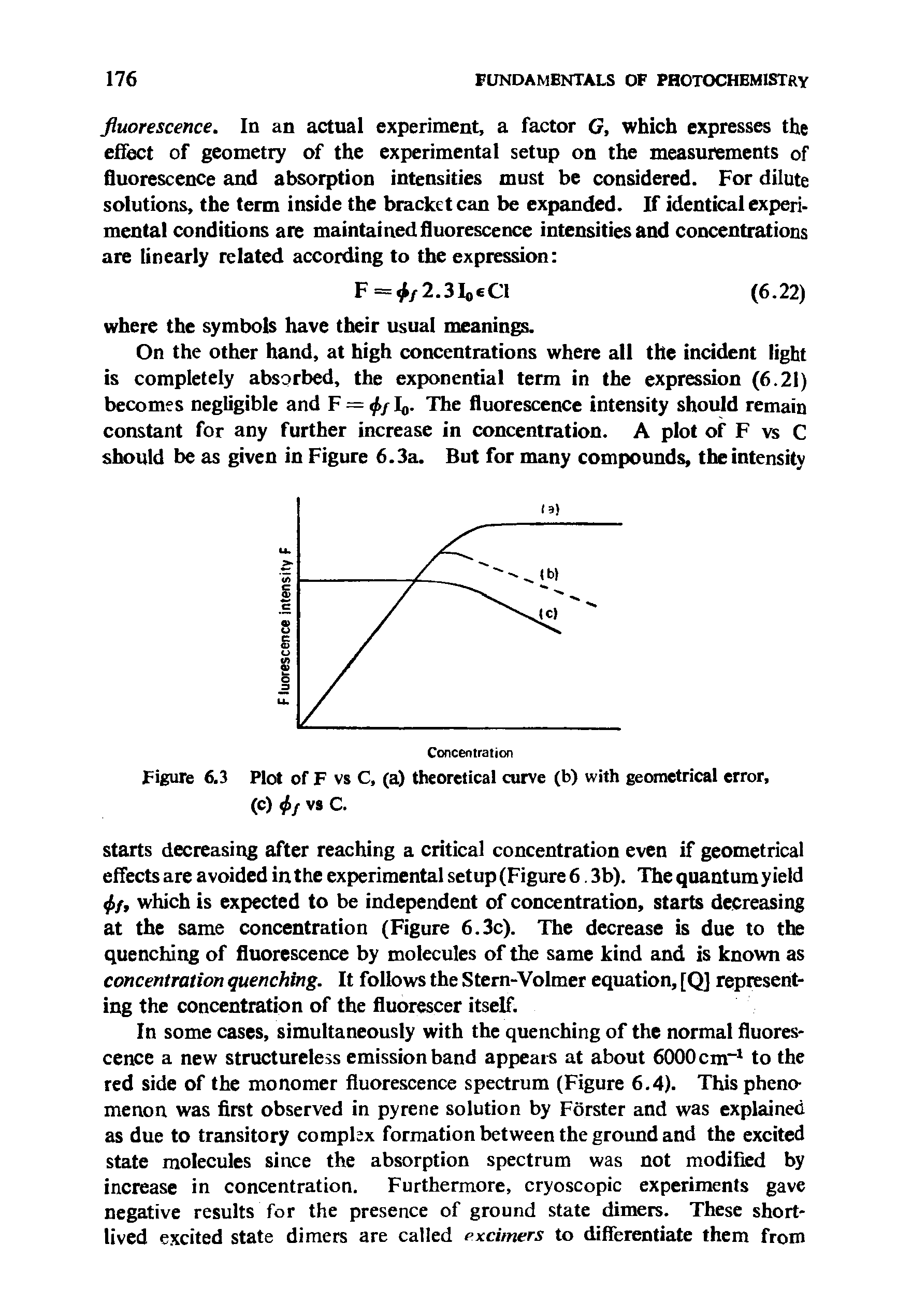 Figure 6.3 Plot of F vs C, (a) theoretical curve (b) with geometrical error,...