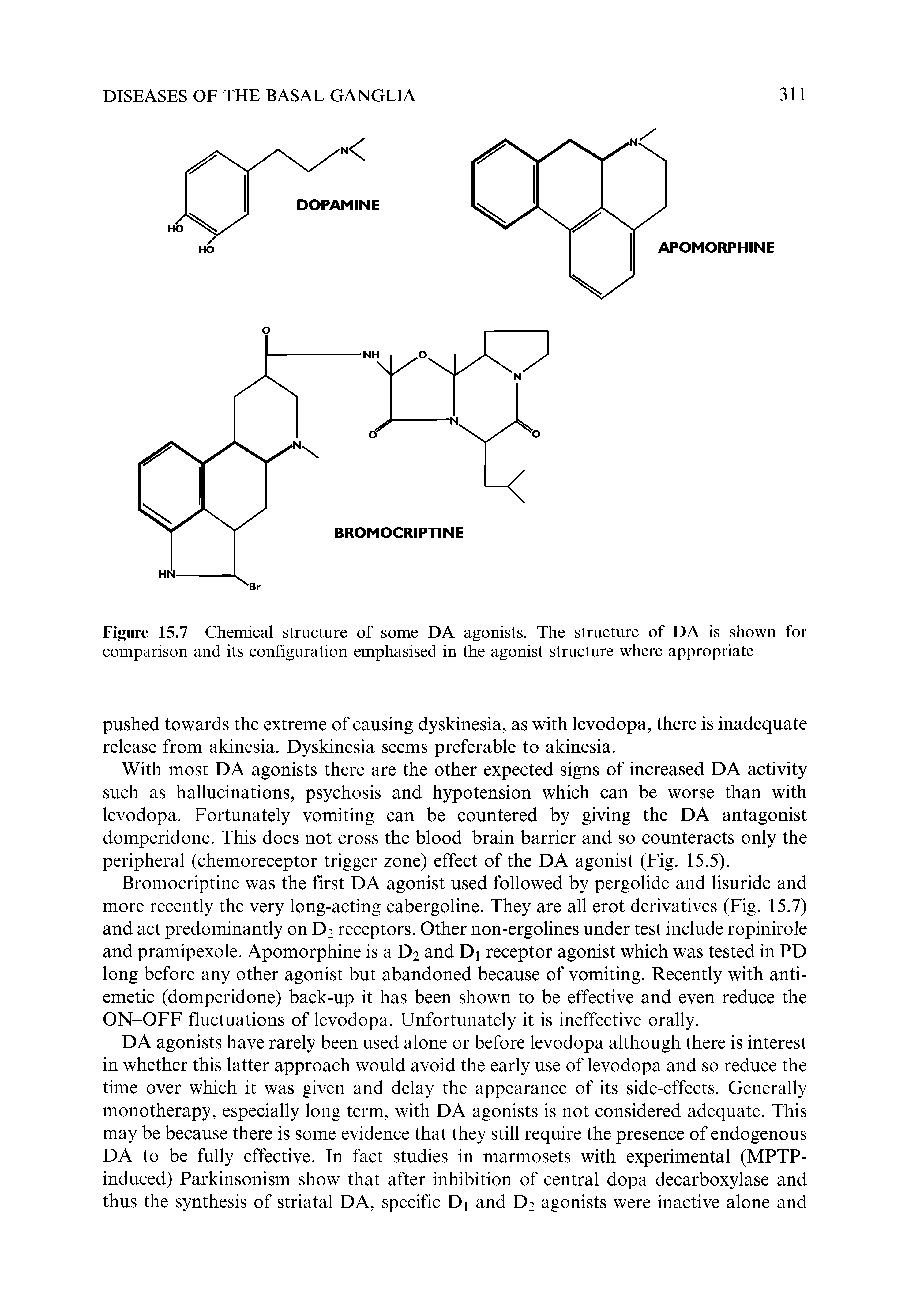 Figure 15.7 Chemical structure of some DA agonists. The structure of DA is shown for comparison and its configuration emphasised in the agonist structure where appropriate...