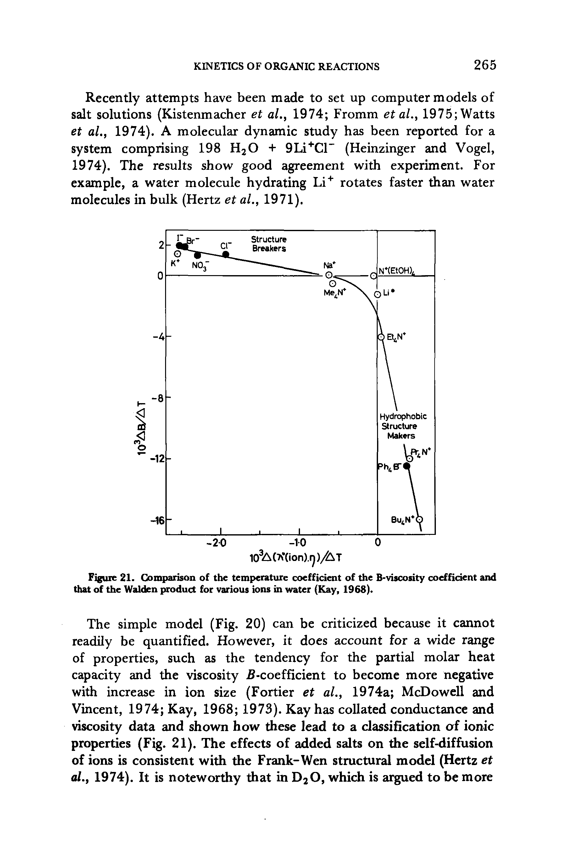 Figure 21. Comparison of the temperature coefficient of the B-viscosity coefficient and that of the Walden product for various ions in water (Kay, 1968).