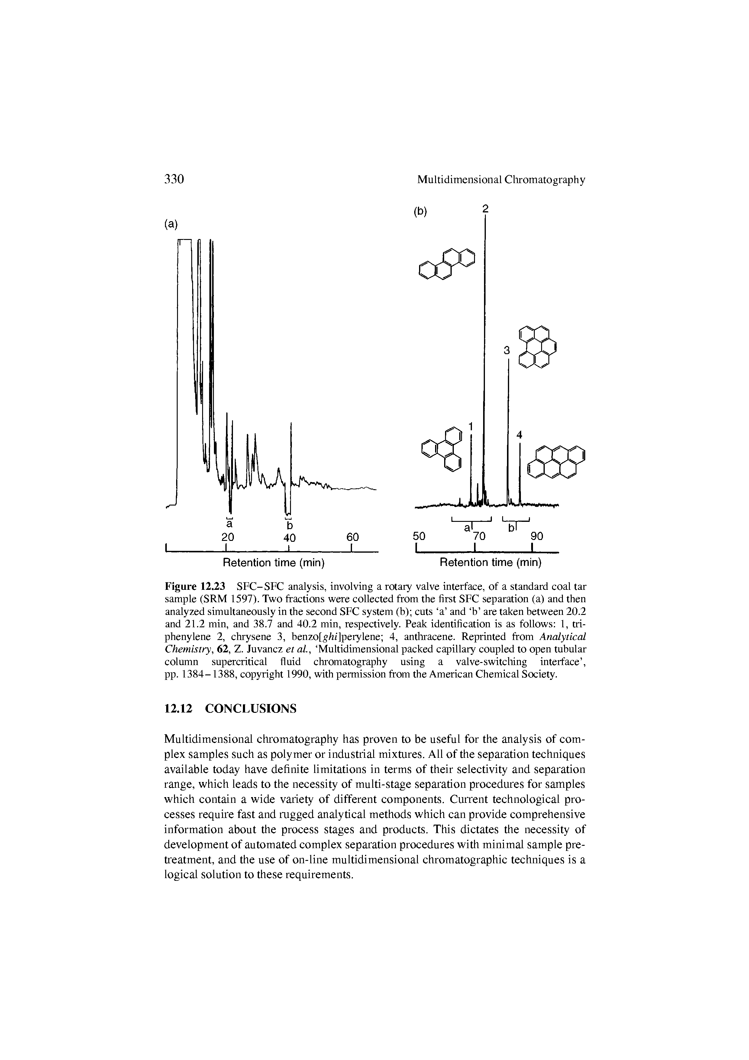 Figure 12.23 SFC-SFC analysis, involving a rotaiy valve interface, of a standard coal tar sample (SRM 1597). Two fractions were collected from the first SFC separation (a) and then analyzed simultaneously in the second SFC system (h) cuts a and h are taken between 20.2 and 21.2 min, and 38.7 and 40.2 min, respectively. Peak identification is as follows 1, tii-phenylene 2, chrysene 3, henzo[g/ i]perylene 4, antliracene. Reprinted from Analytical Chemistry, 62, Z. Juvancz et al, Multidimensional packed capillary coupled to open tubular column supercritical fluid chromatography using a valve-switcliing interface , pp. 1384-1388, copyright 1990, with permission from the American Chemical Society.