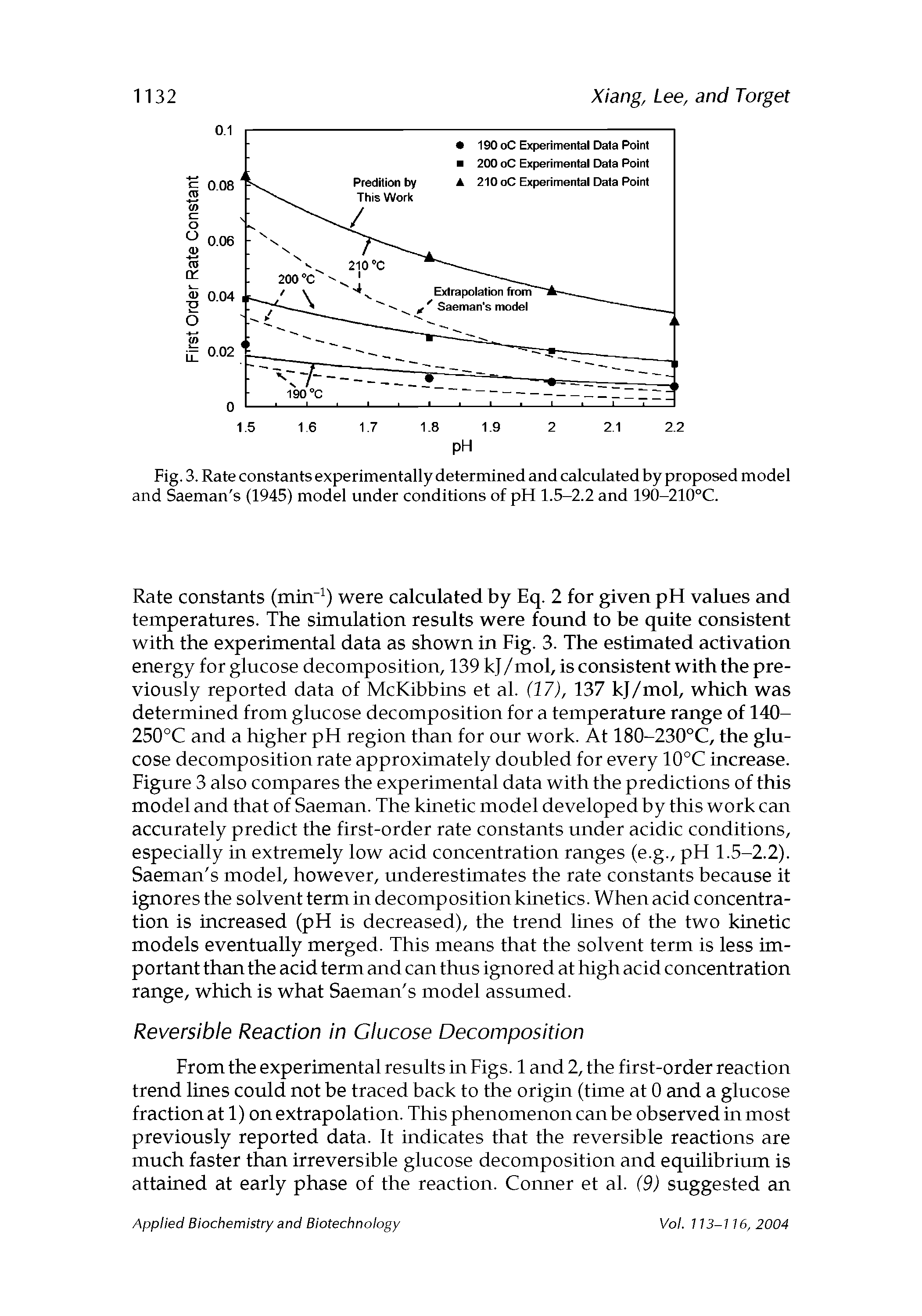 Fig. 3. Rate constants experimentally determined and calculated by proposed model and Saeman s (1945) model under conditions of pH 1.5-2.2 and 190-210°C.