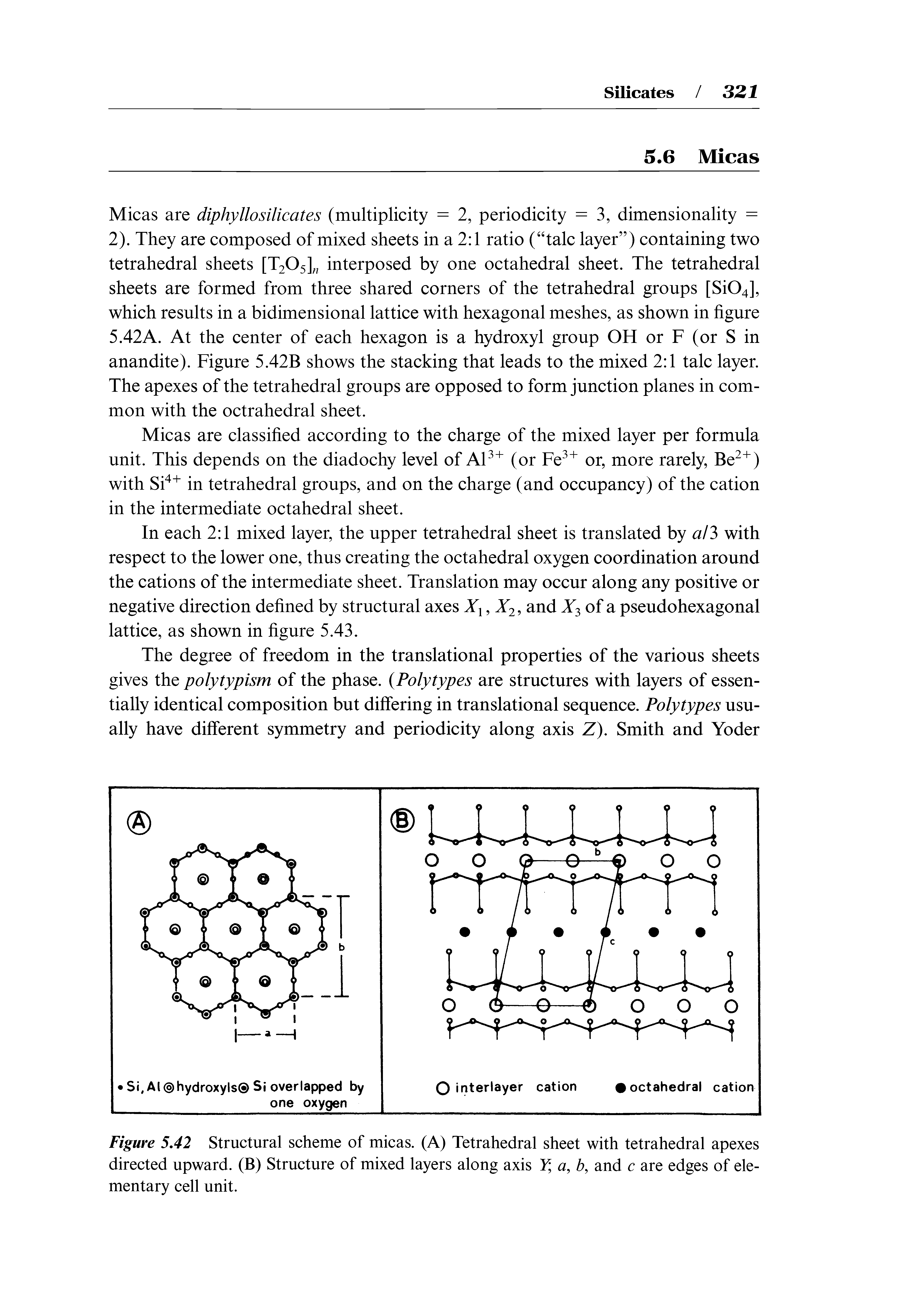 Figure 5.42 Structural scheme of micas. (A) Tetrahedral sheet with tetrahedral apexes directed upward. (B) Structure of mixed layers along axis Y, a, b, and c are edges of elementary cell unit.