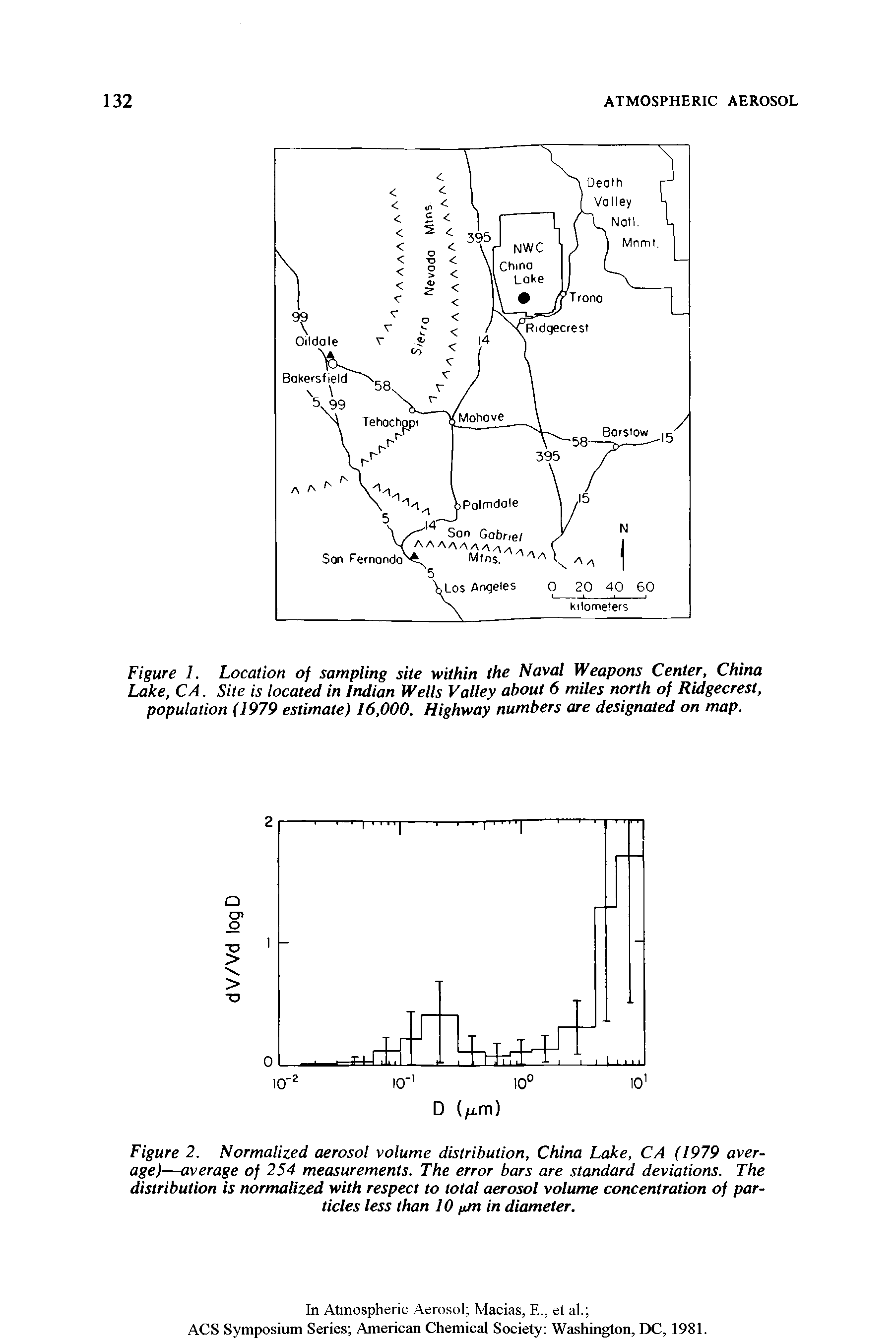 Figure 2. Normalized aerosol volume distribution, China Lake, CA (1979 average)—average of 254 measurements. The error bars are standard deviations. The distribution is normalized with respect to total aerosol volume concentration of particles less than 10 lOn in diameter.