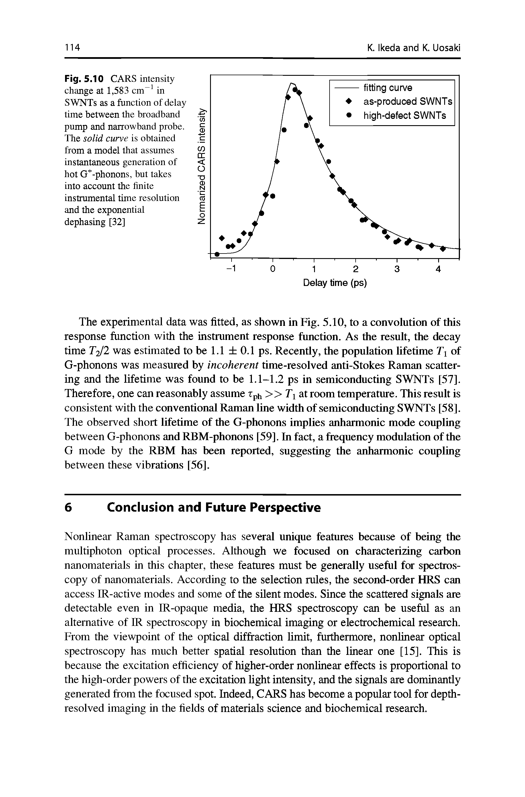 Fig. 5.10 CARS intensity change at 1,583 cm in SWNTs as a function of delay time between the broadband pump and narrowband probe. The solid curve is obtained from a model that assumes instantaneous generation of hot G -phonons, but takes into account the finite instrumental time resolution and the exponential dephasing [32]...