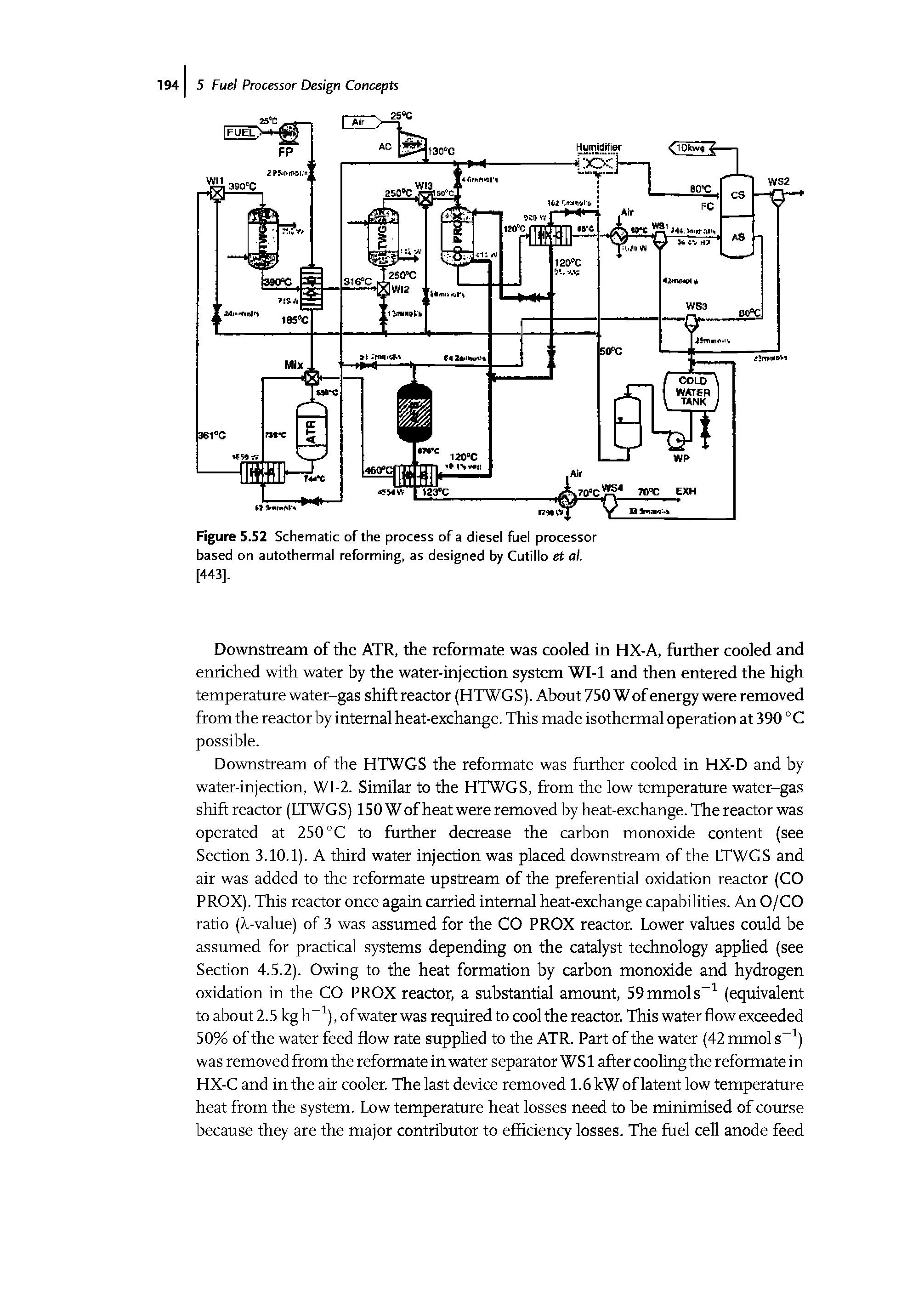 Figure 5.52 Schematic of the process of a diesel fuel processor based on autothermal reforming, as designed by Cutillo et al. [443],...