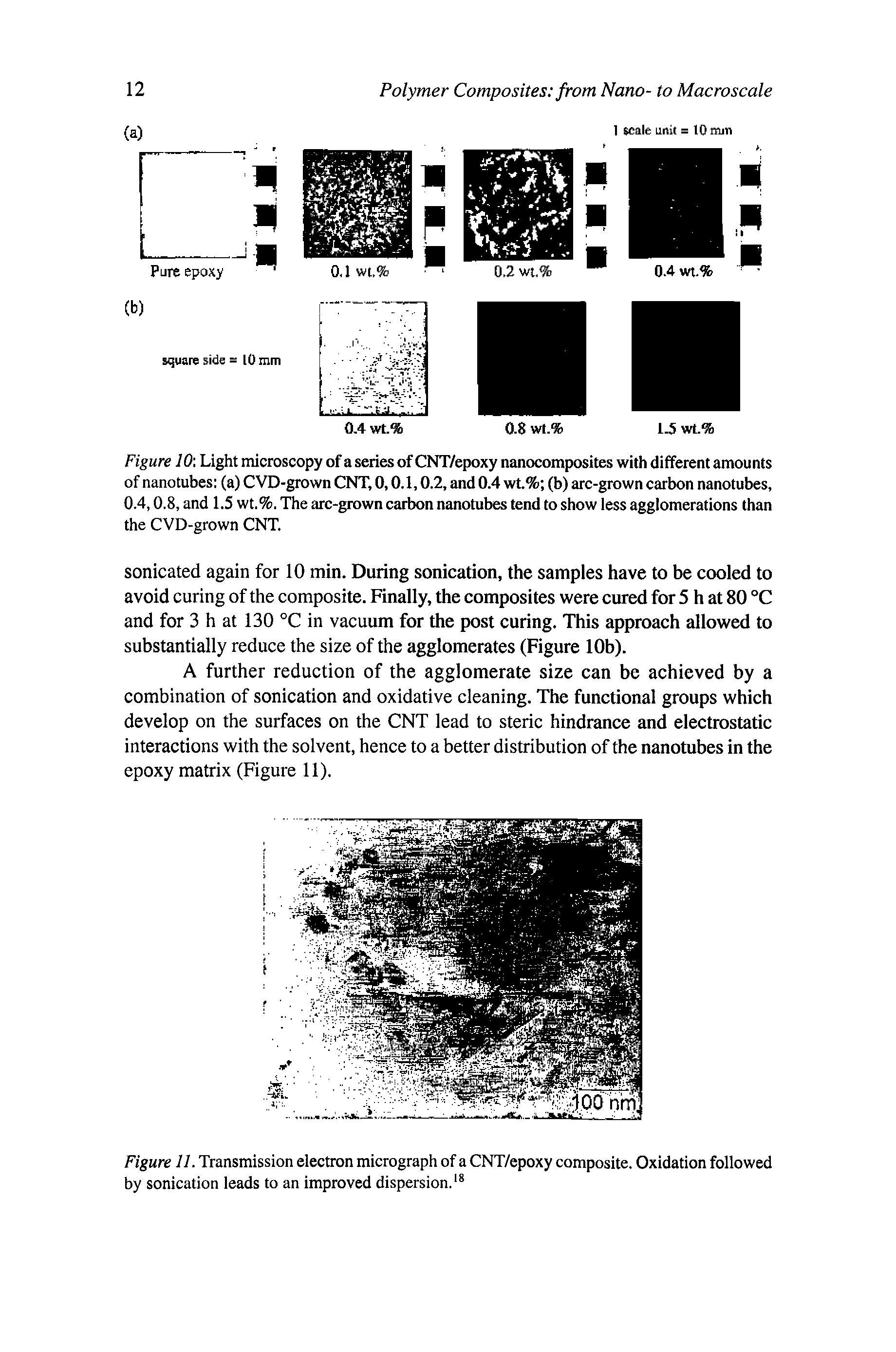 Figure 11. Transmission electron micrograph of a CNT/epoxy composite. Oxidation followed by sonication leads to an Improved dispersion. ...